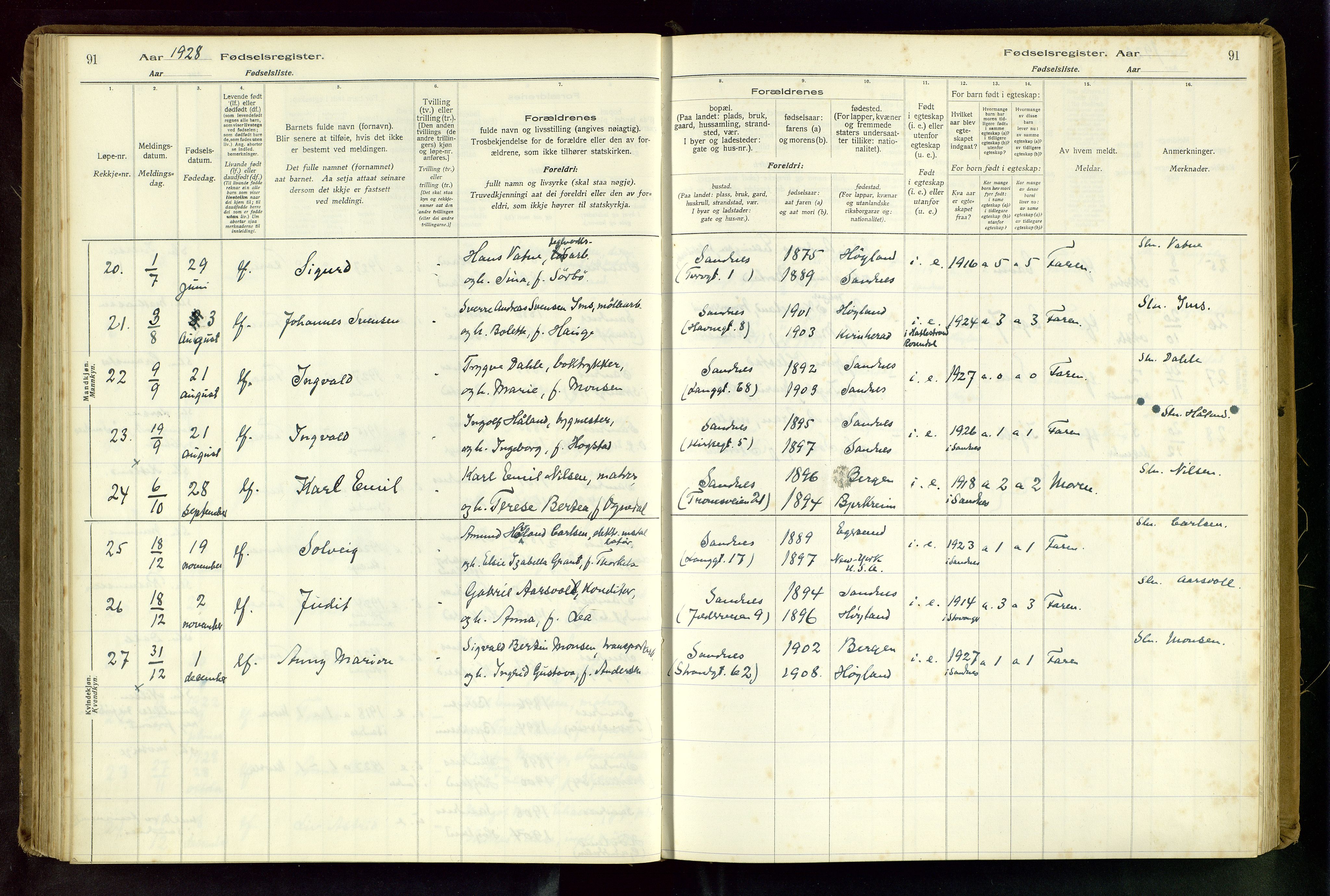 Sandnes sokneprestkontor, AV/SAST-A-101800/704BA/L0001: Birth register no. 1, 1916-1942, p. 91