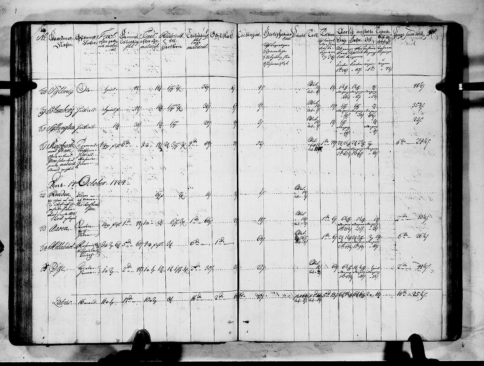 Rentekammeret inntil 1814, Realistisk ordnet avdeling, AV/RA-EA-4070/N/Nb/Nbf/L0151: Sunnmøre matrikkelprotokoll, 1724, p. 98