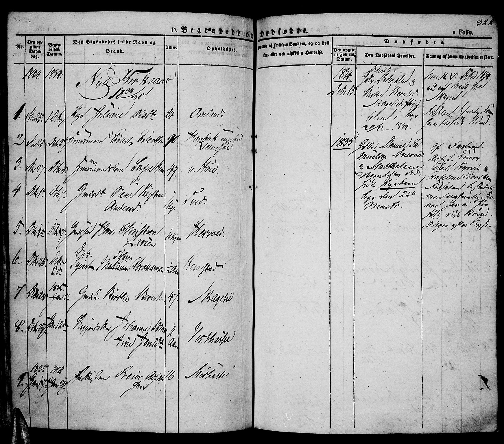 Lista sokneprestkontor, AV/SAK-1111-0027/F/Fa/L0008: Parish register (official) no. A 8, 1823-1835, p. 322