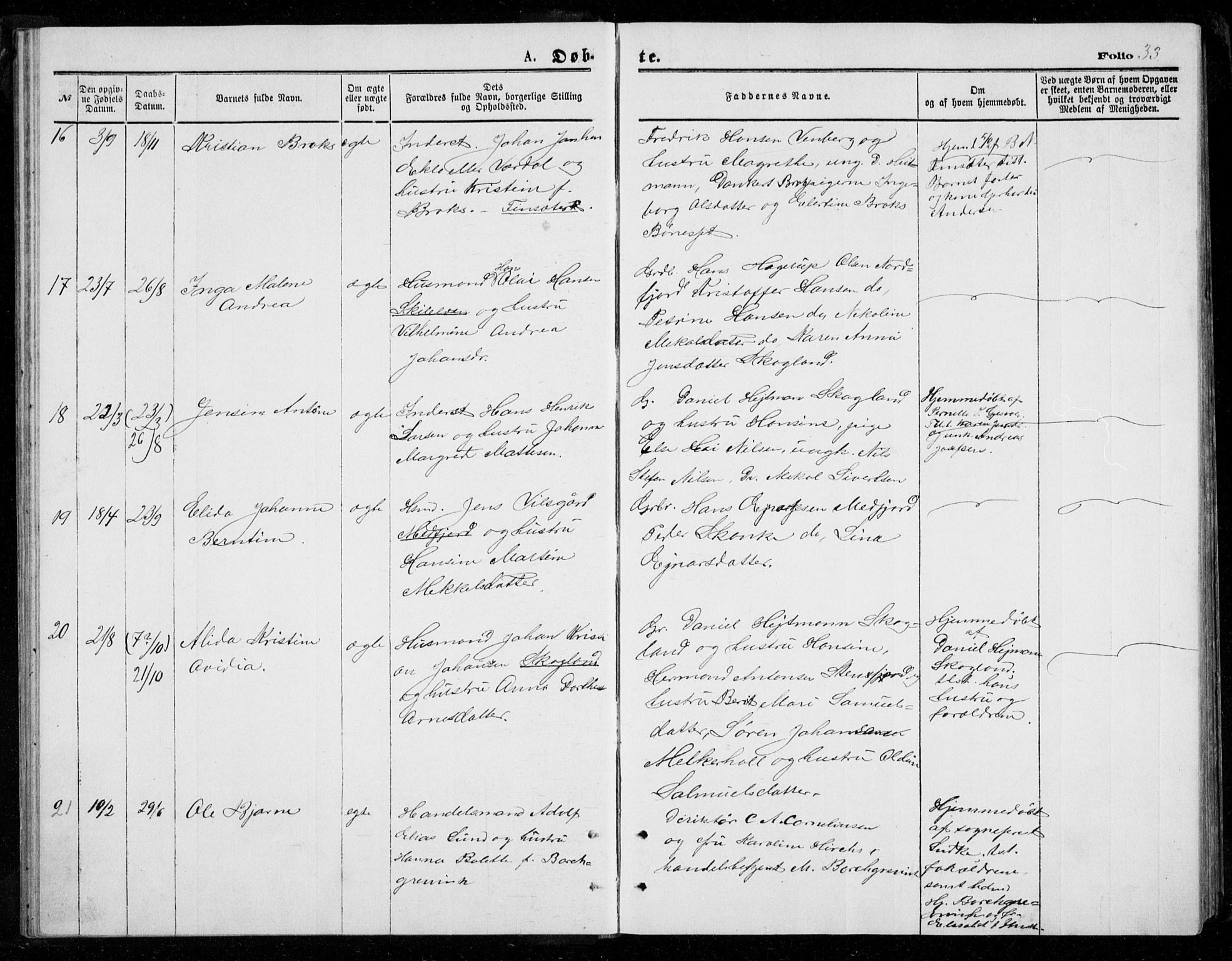 Berg sokneprestkontor, AV/SATØ-S-1318/G/Ga/Gab/L0003klokker: Parish register (copy) no. 3, 1874-1886, p. 33