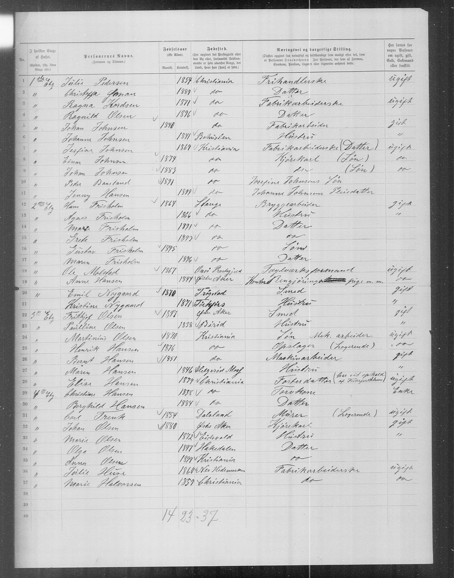 OBA, Municipal Census 1899 for Kristiania, 1899, p. 16544