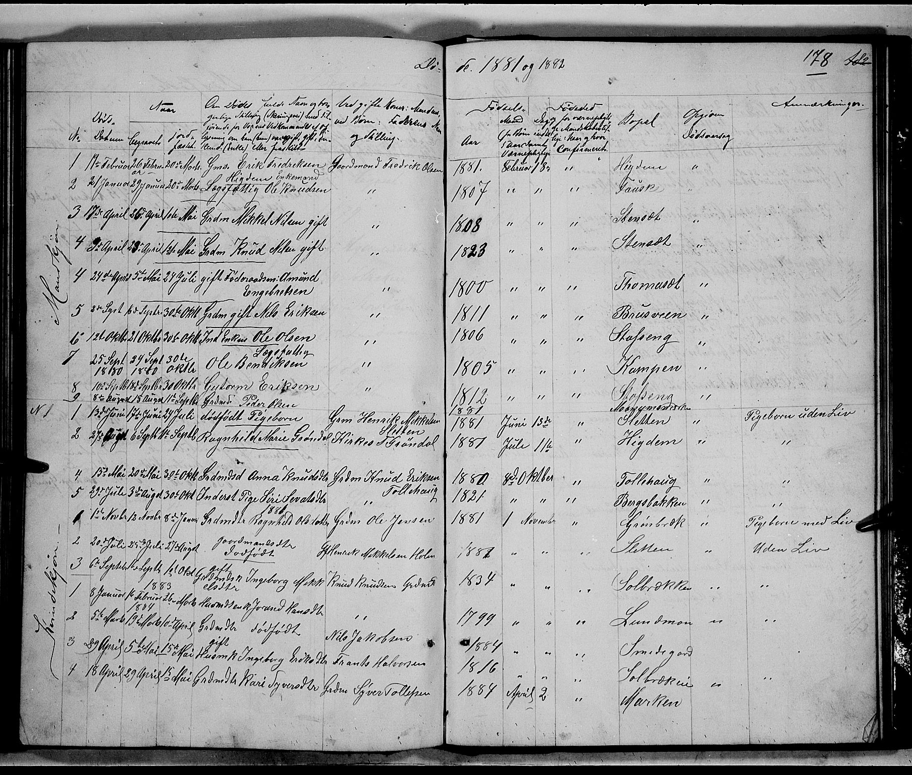 Nord-Aurdal prestekontor, AV/SAH-PREST-132/H/Ha/Hab/L0005: Parish register (copy) no. 5, 1876-1895, p. 178