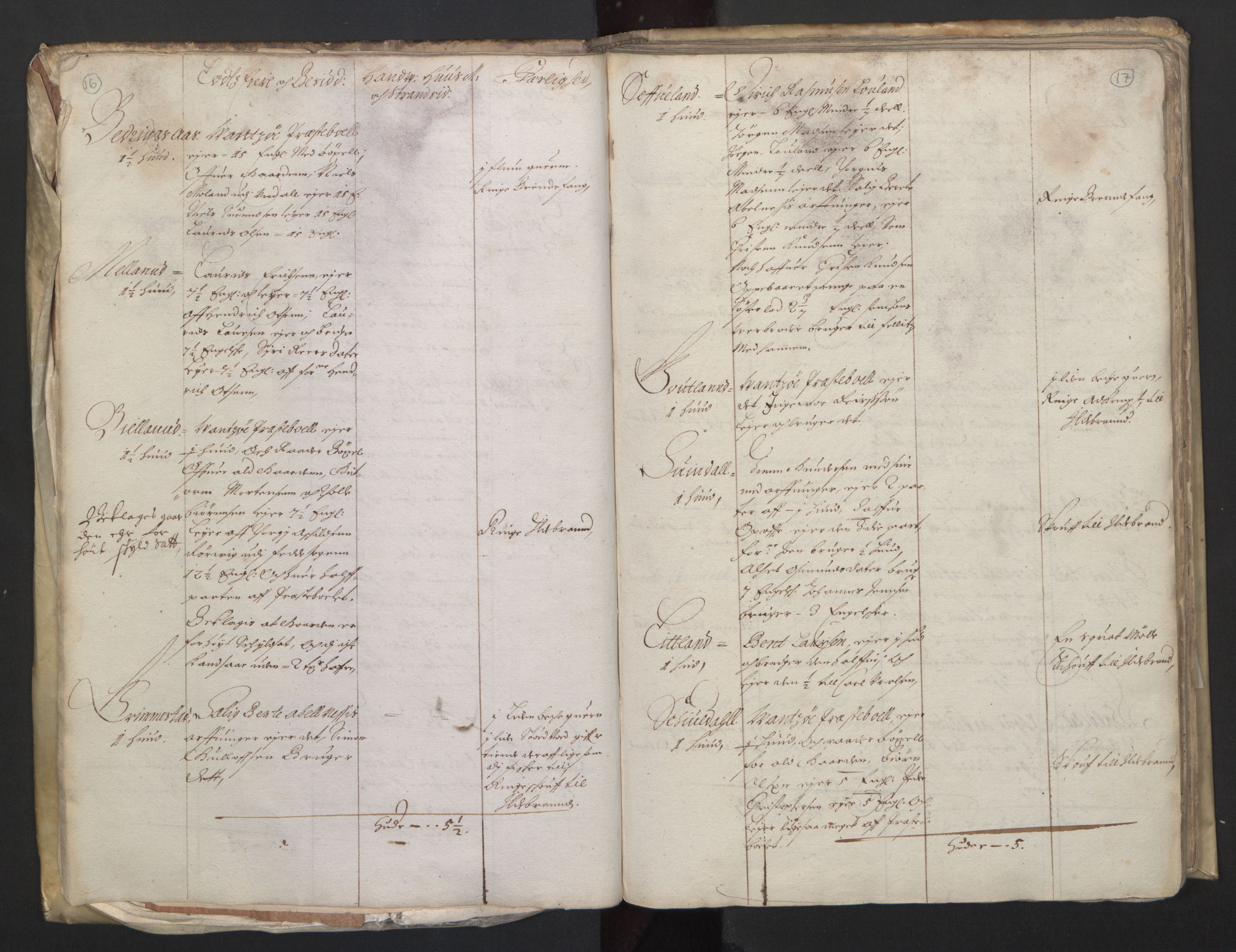 Rentekammeret inntil 1814, Realistisk ordnet avdeling, RA/EA-4070/L/L0020/0004: Agder lagdømme: / Alminnelig jordebok. Lista len, 1661, p. 16-17