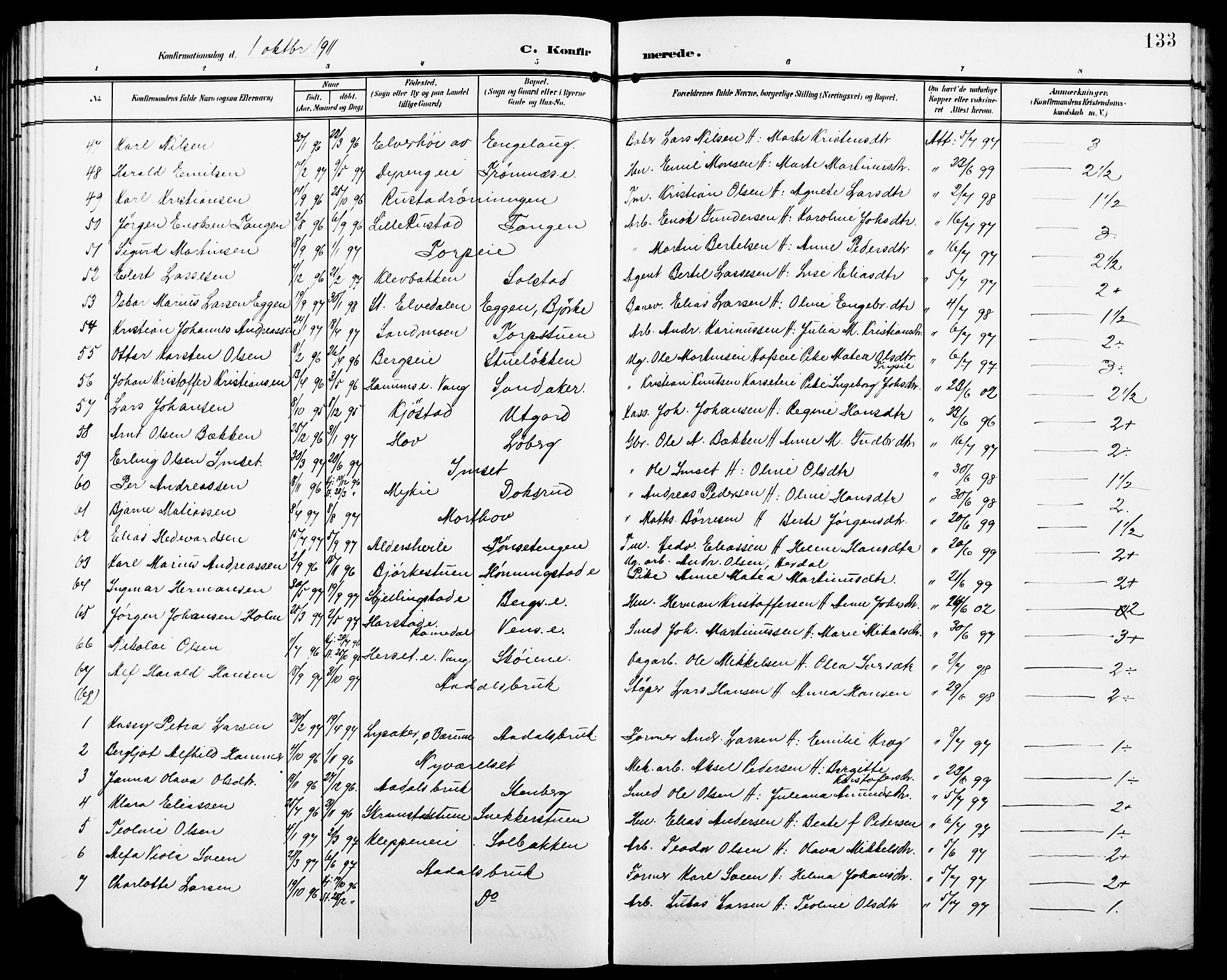 Løten prestekontor, SAH/PREST-022/L/La/L0007: Parish register (copy) no. 7, 1910-1919, p. 133
