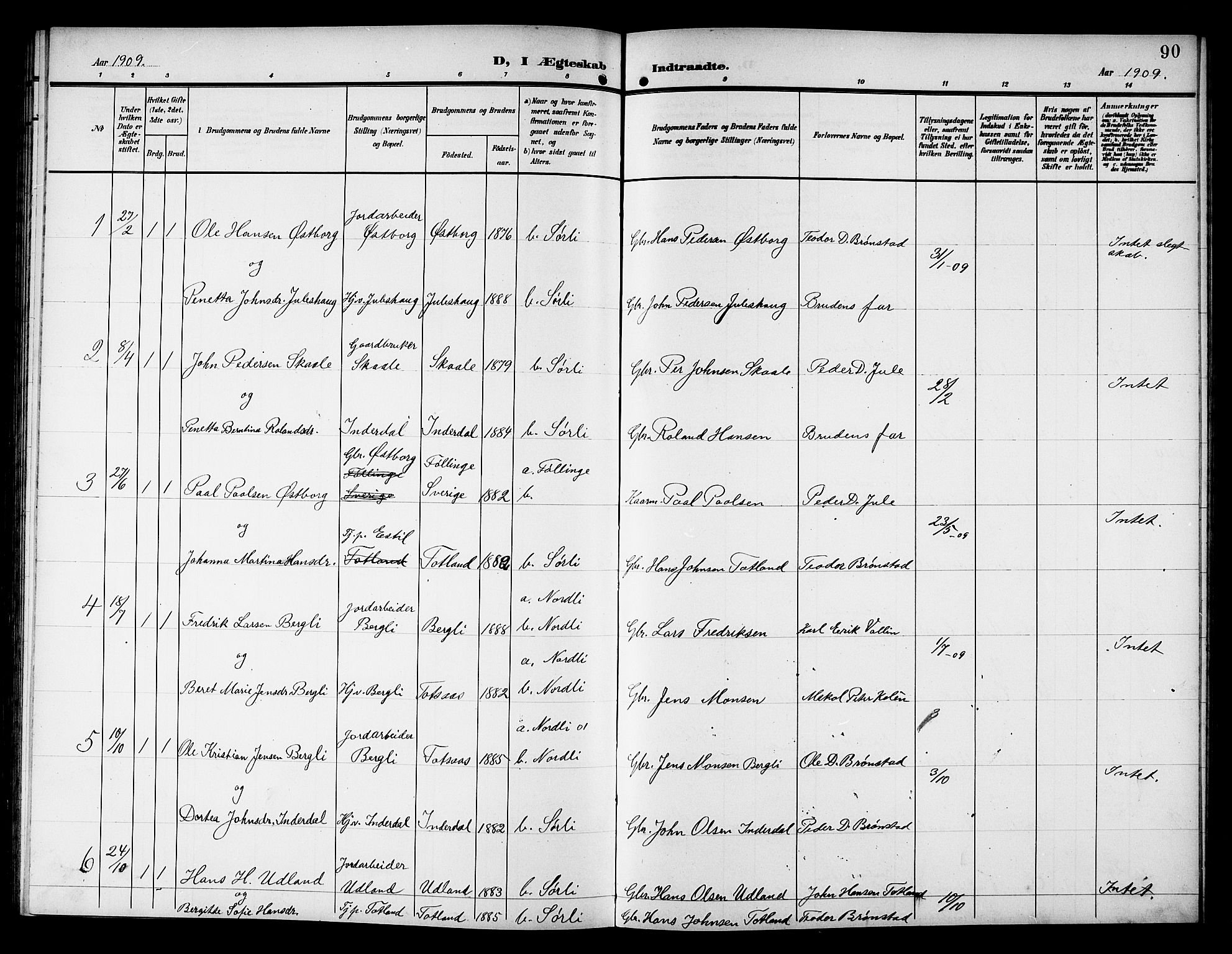 Ministerialprotokoller, klokkerbøker og fødselsregistre - Nord-Trøndelag, AV/SAT-A-1458/757/L0506: Parish register (copy) no. 757C01, 1904-1922, p. 90