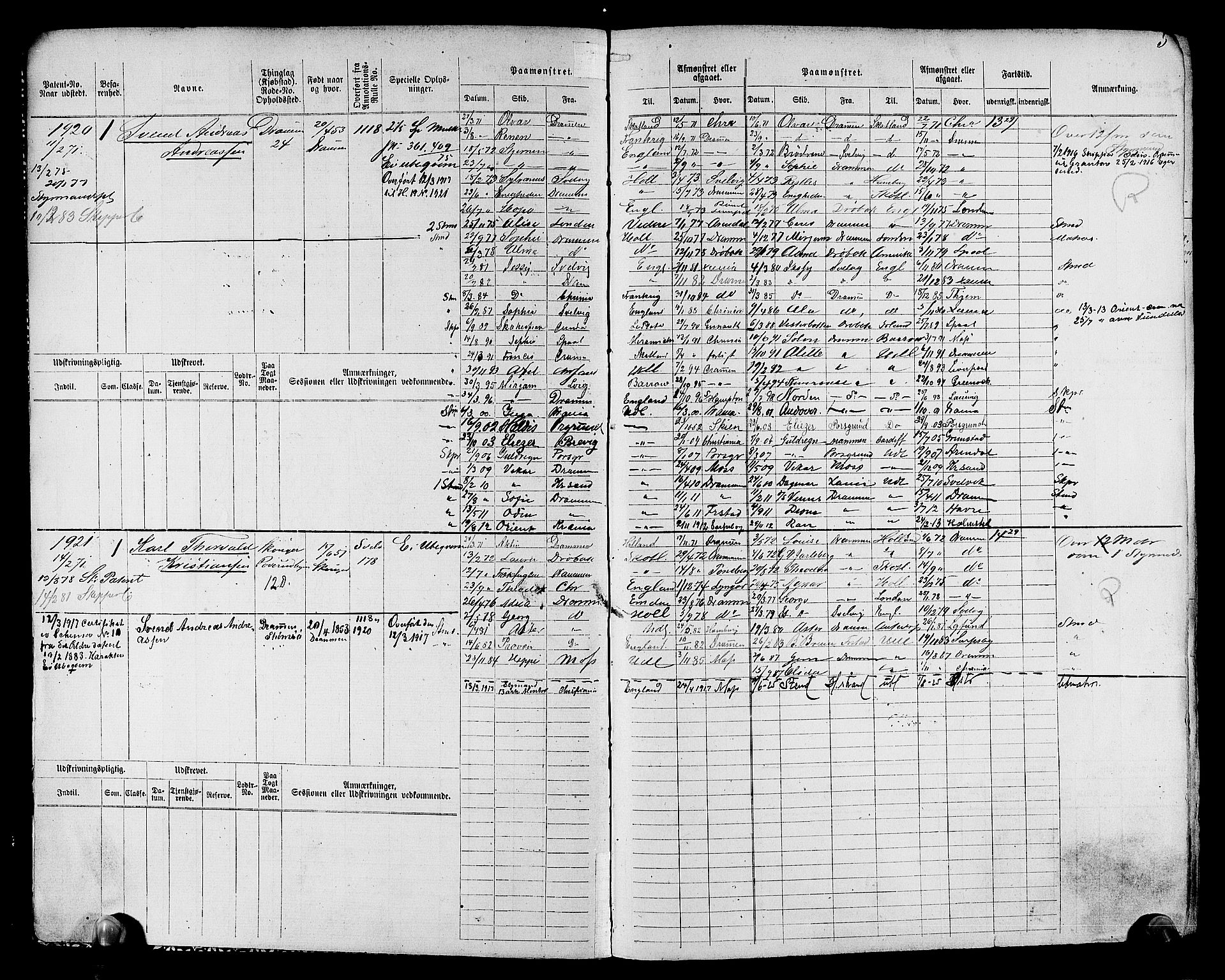 Drammen innrulleringsdistrikt, SAKO/A-781/F/Fc/L0003: Hovedrulle, 1871, p. 6