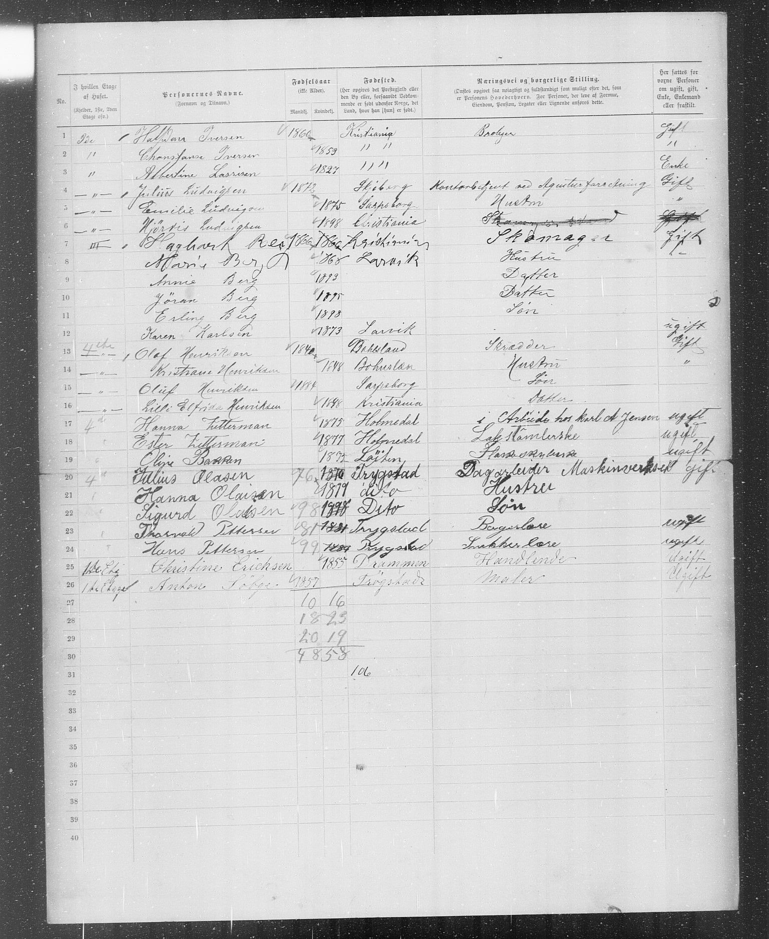 OBA, Municipal Census 1899 for Kristiania, 1899, p. 1751