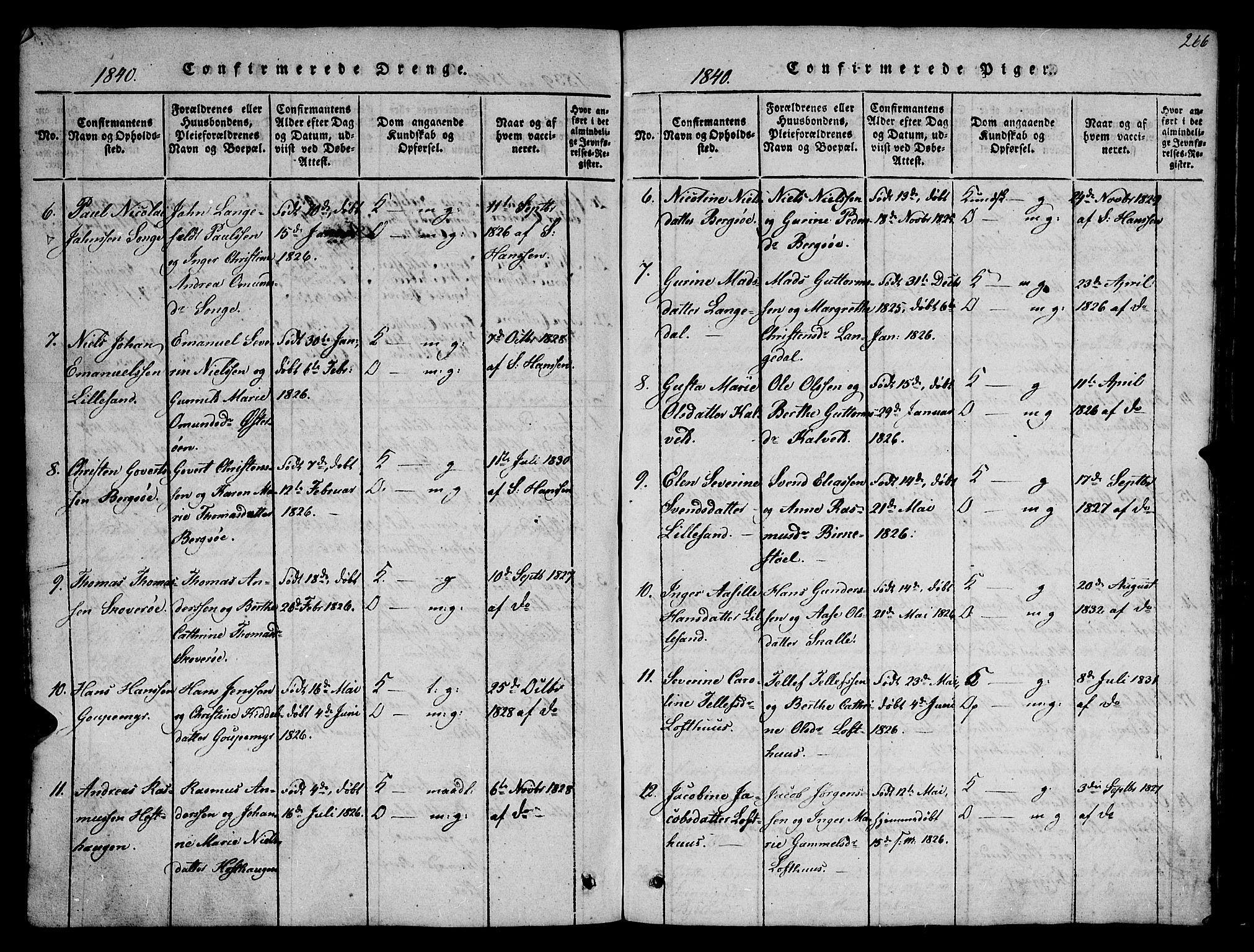 Vestre Moland sokneprestkontor, AV/SAK-1111-0046/F/Fb/Fbb/L0001: Parish register (copy) no. B 1, 1816-1851, p. 266