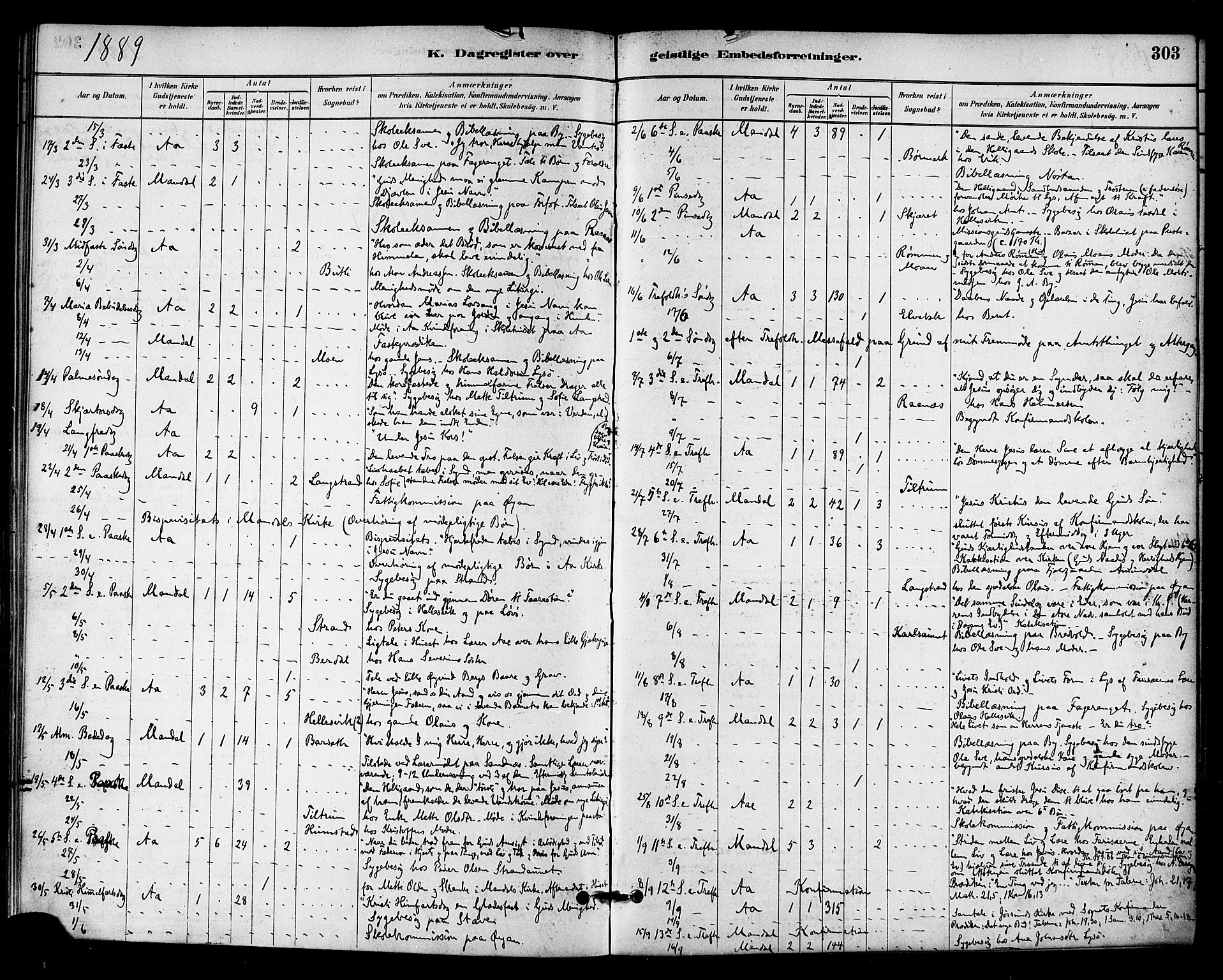Ministerialprotokoller, klokkerbøker og fødselsregistre - Sør-Trøndelag, SAT/A-1456/655/L0680: Parish register (official) no. 655A09, 1880-1894, p. 303