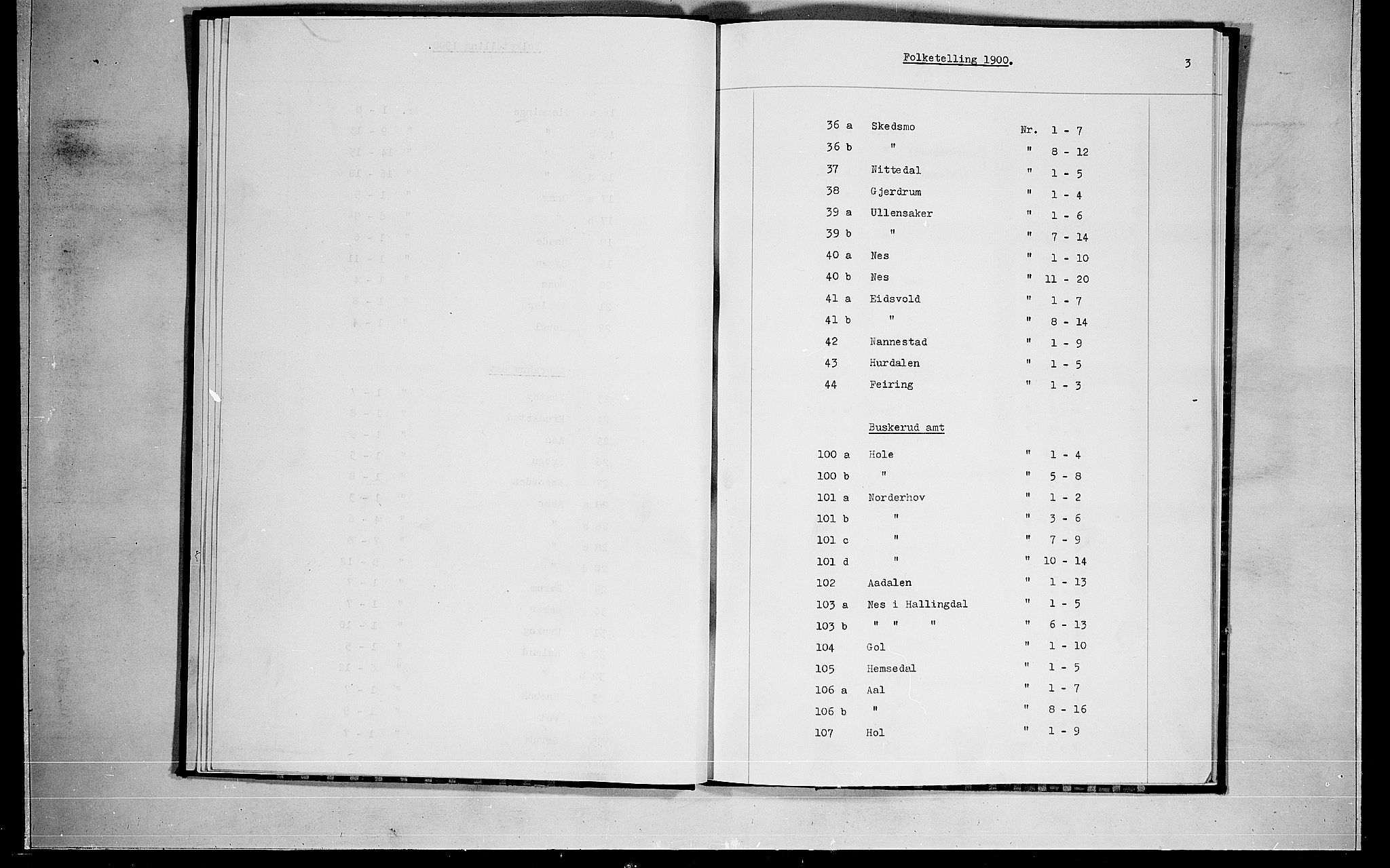 SAO, 1900 census for Feiring, 1900