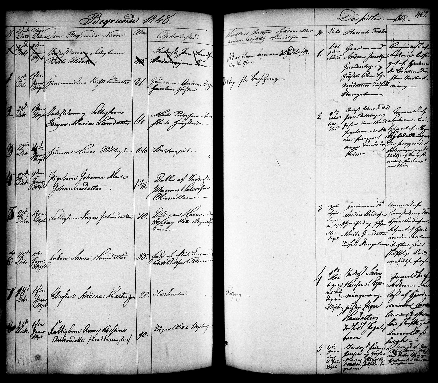 Skjeberg prestekontor Kirkebøker, SAO/A-10923/F/Fa/L0006: Parish register (official) no. I 6, 1846-1858, p. 462