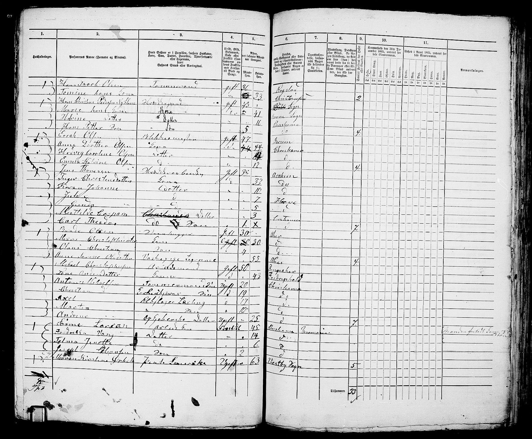 RA, 1865 census for Kristiania, 1865, p. 1492