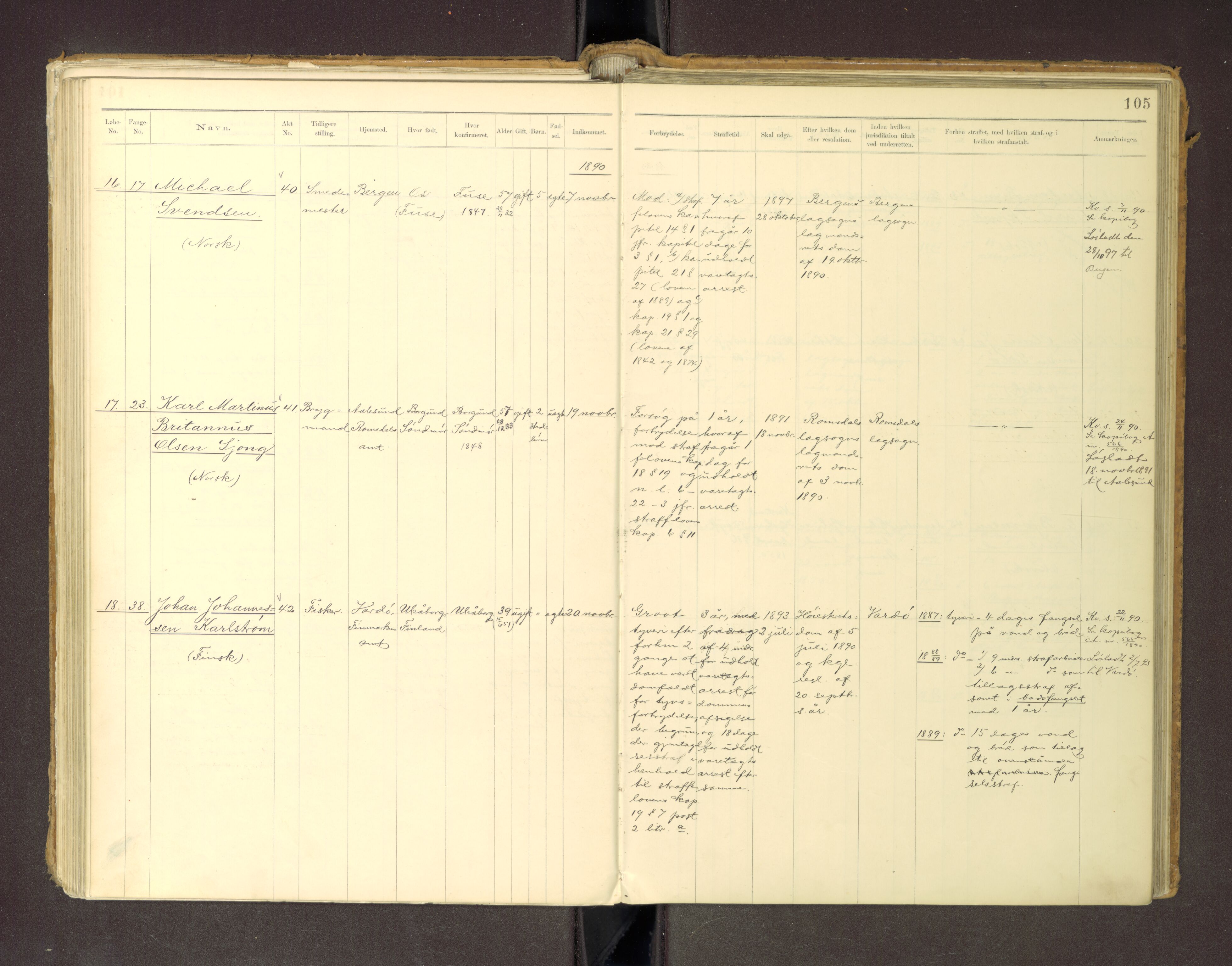 Trondheim tukthus, AV/SAT-A-4619/05/65/L0036: 65.36 Fangeprotokoll m/reg, 1885-1898, p. 105