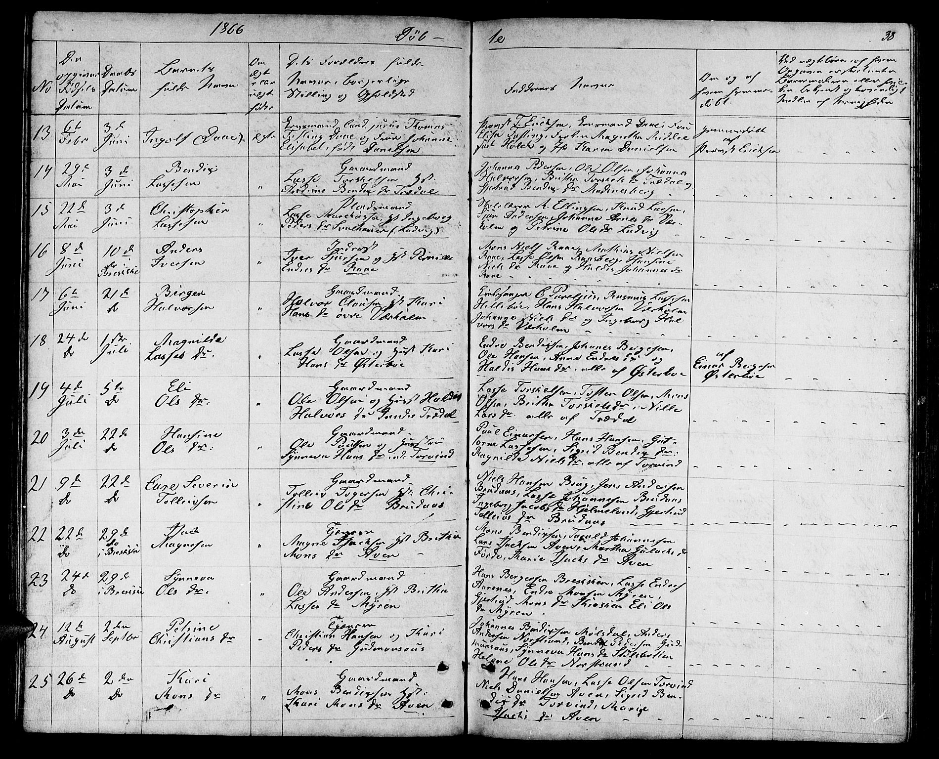 Lavik sokneprestembete, SAB/A-80901: Parish register (copy) no. A 1, 1854-1881, p. 38