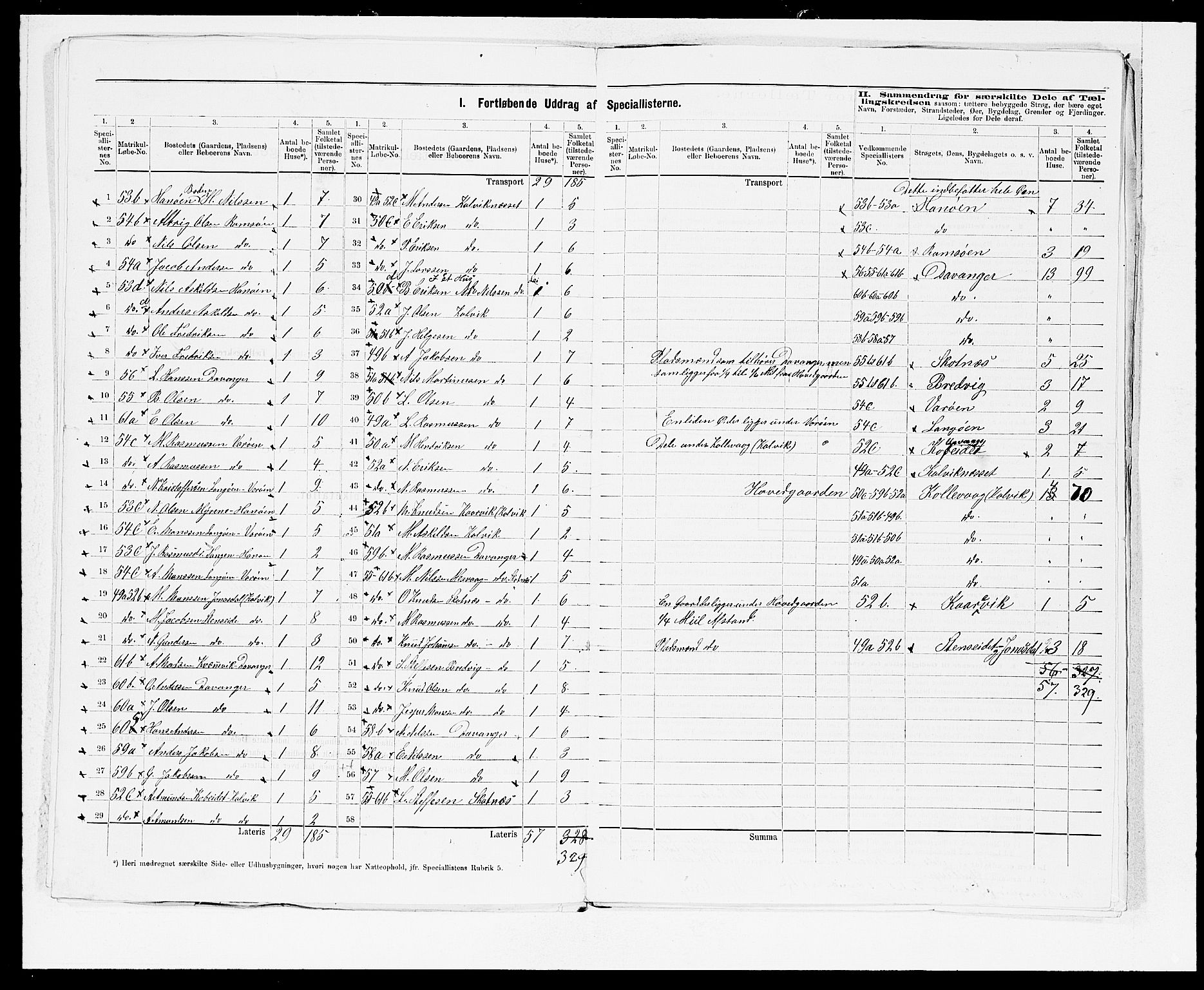 SAB, 1875 census for 1247P Askøy, 1875, p. 11