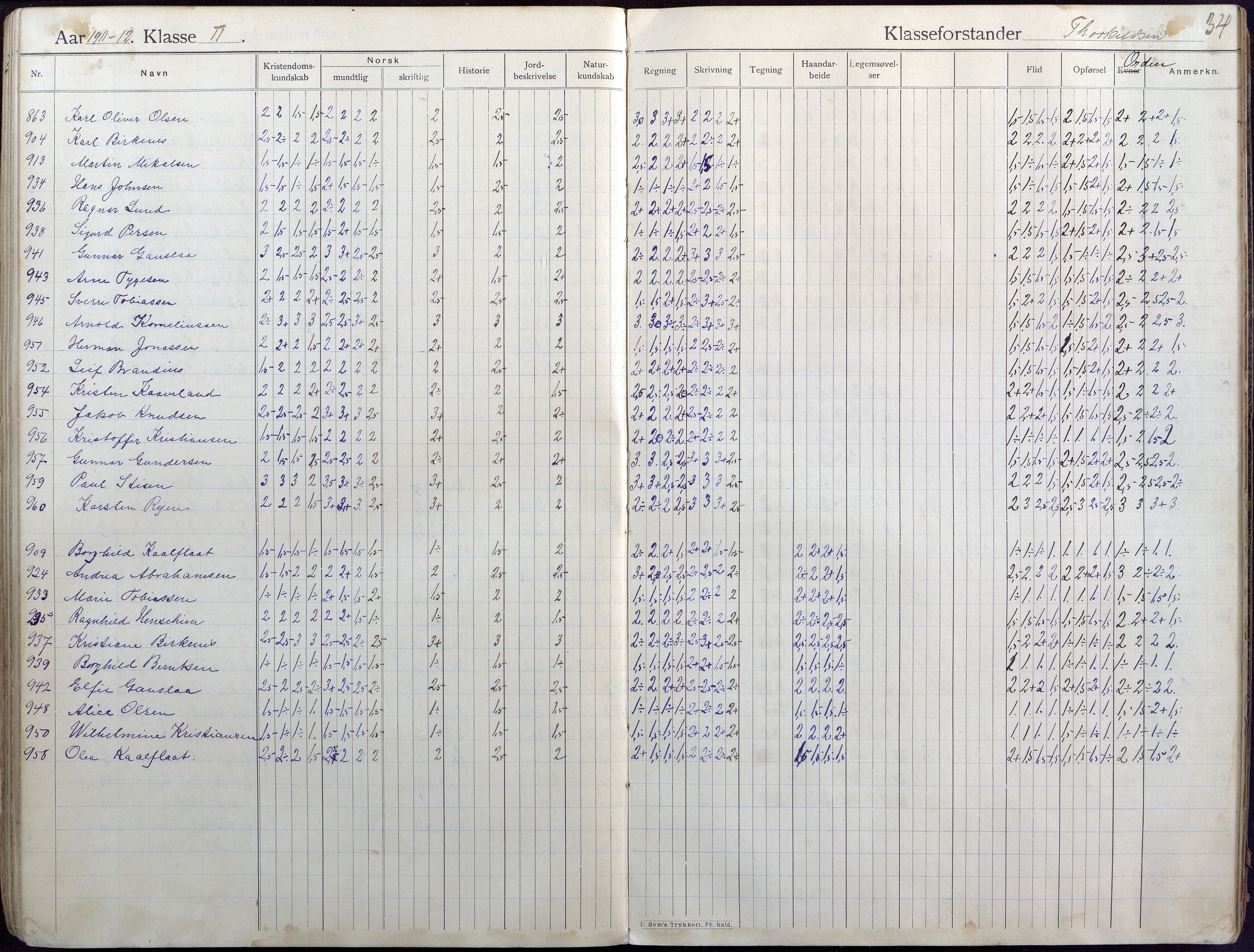 Lillesand kommune, AAKS/KA0926-PK/2/03/L0004: Folkeskolen - Karakterprotokoll , 1907-1917, p. 34