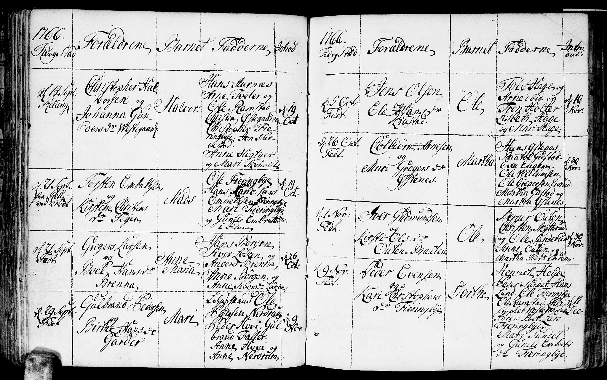 Fet prestekontor Kirkebøker, AV/SAO-A-10370a/F/Fa/L0004: Parish register (official) no. I 4, 1751-1773, p. 99