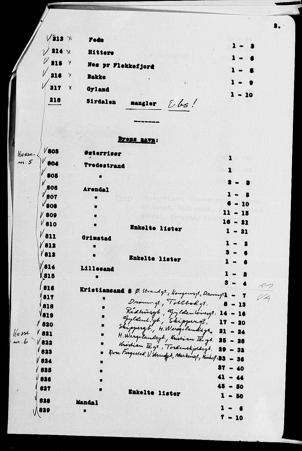 SAK, 1900 census for Risør, 1900, p. 21