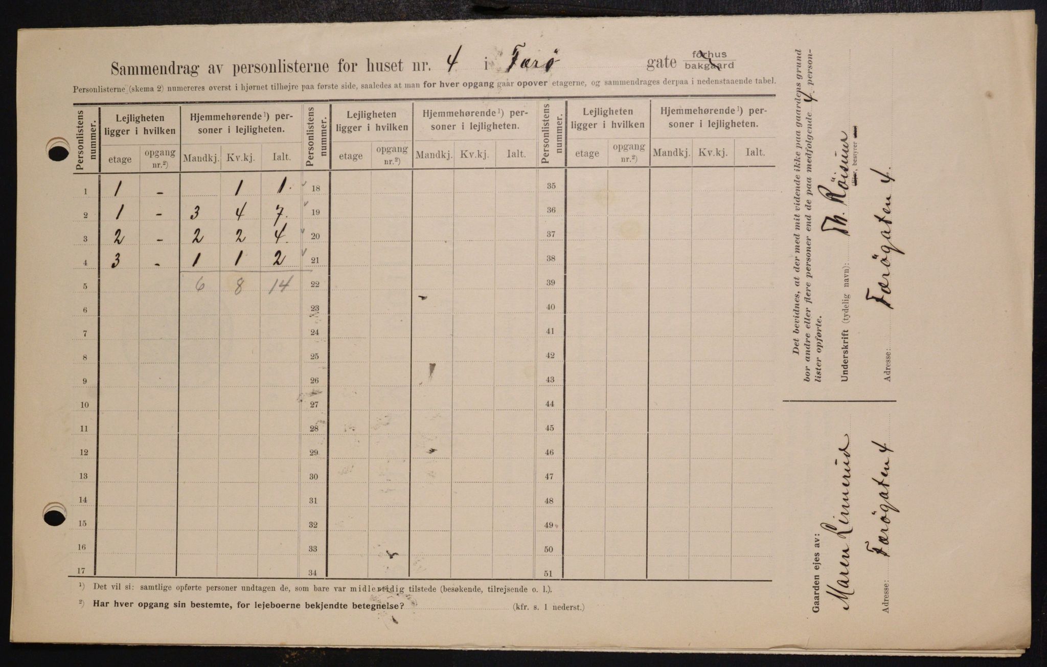 OBA, Municipal Census 1909 for Kristiania, 1909, p. 2457