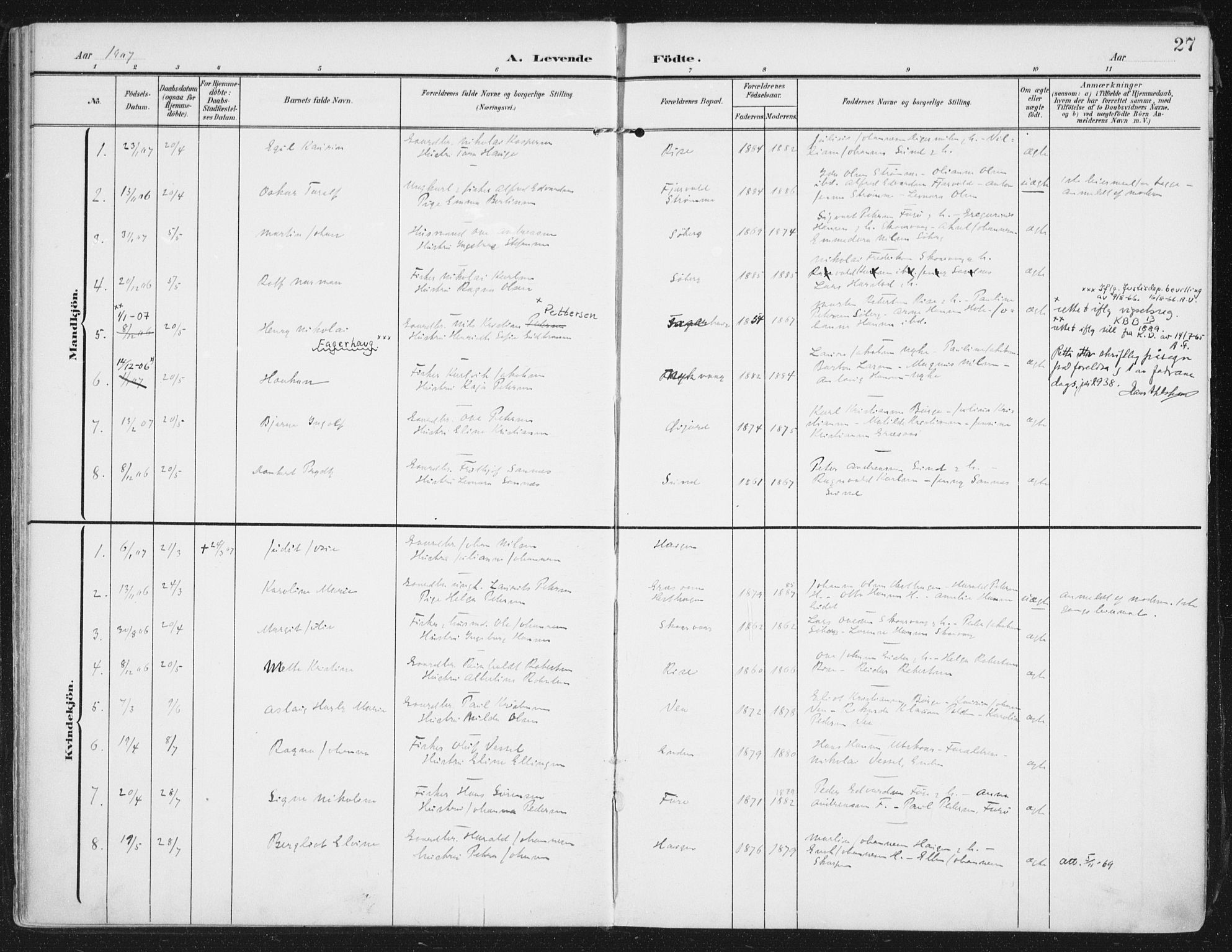 Ministerialprotokoller, klokkerbøker og fødselsregistre - Nordland, SAT/A-1459/892/L1321: Parish register (official) no. 892A02, 1902-1918, p. 27