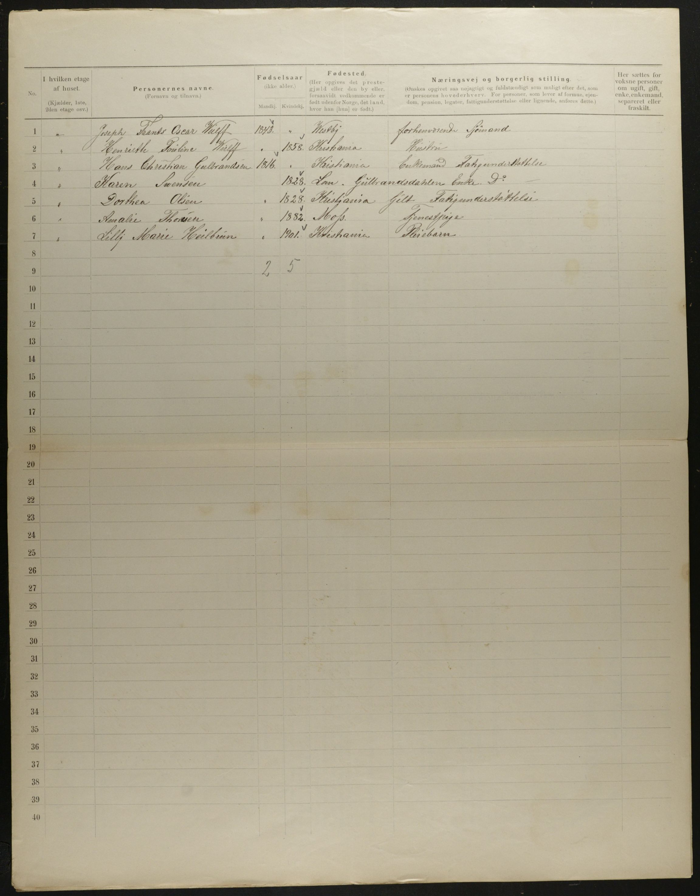 OBA, Municipal Census 1901 for Kristiania, 1901, p. 6436