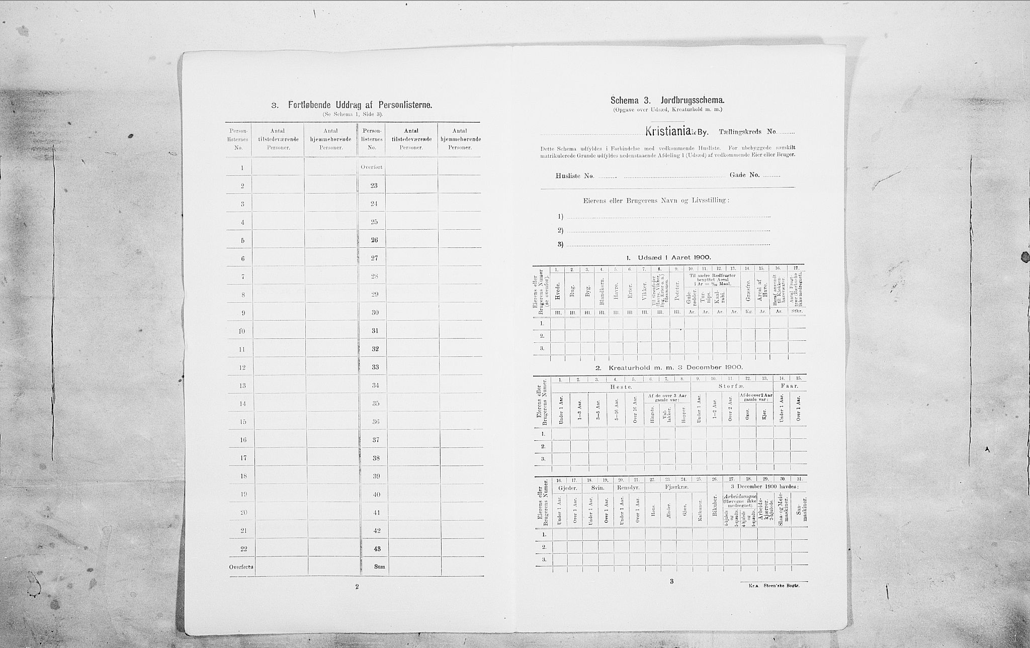 SAO, 1900 census for Kristiania, 1900, p. 93488