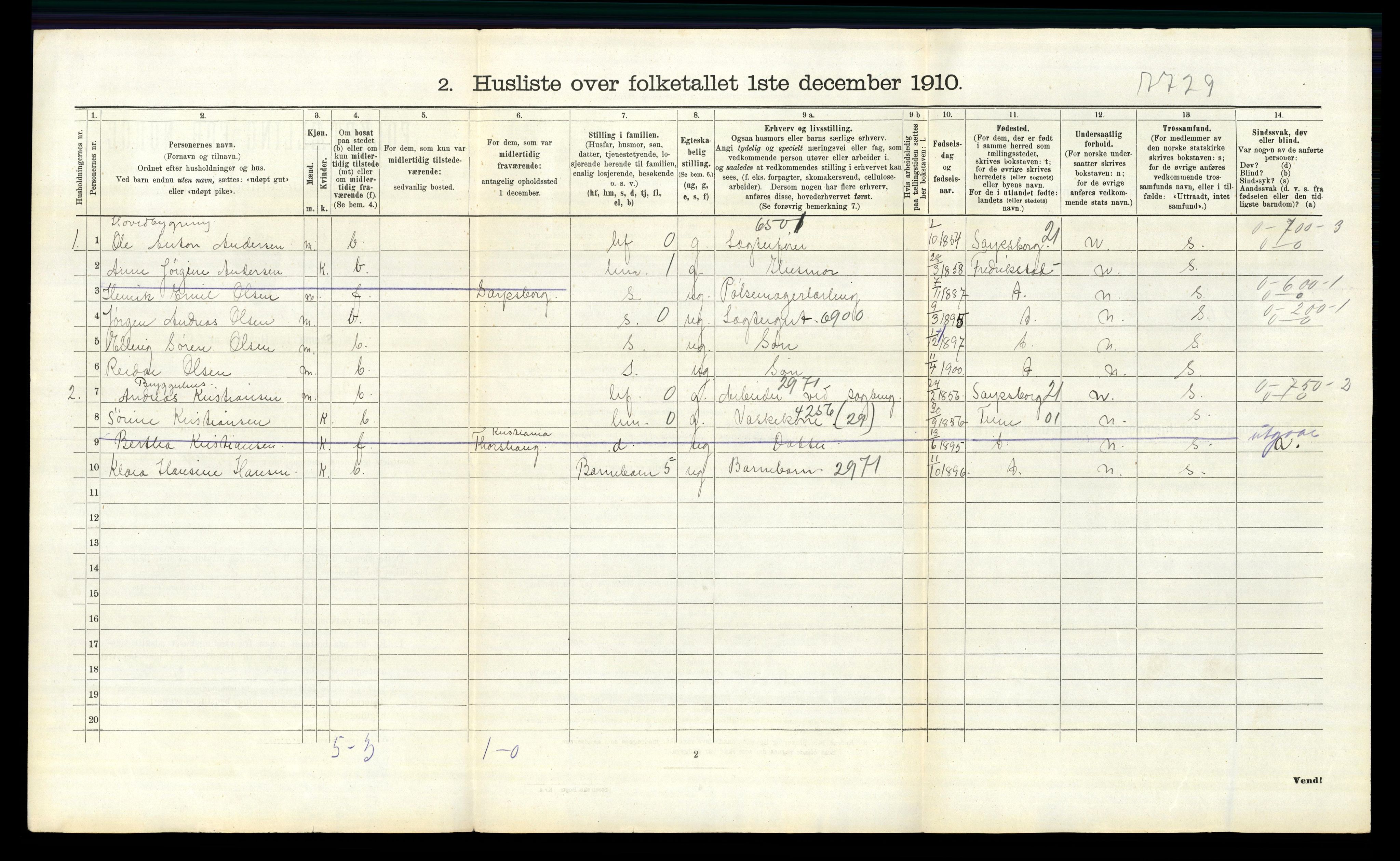 RA, 1910 census for Borge, 1910, p. 173