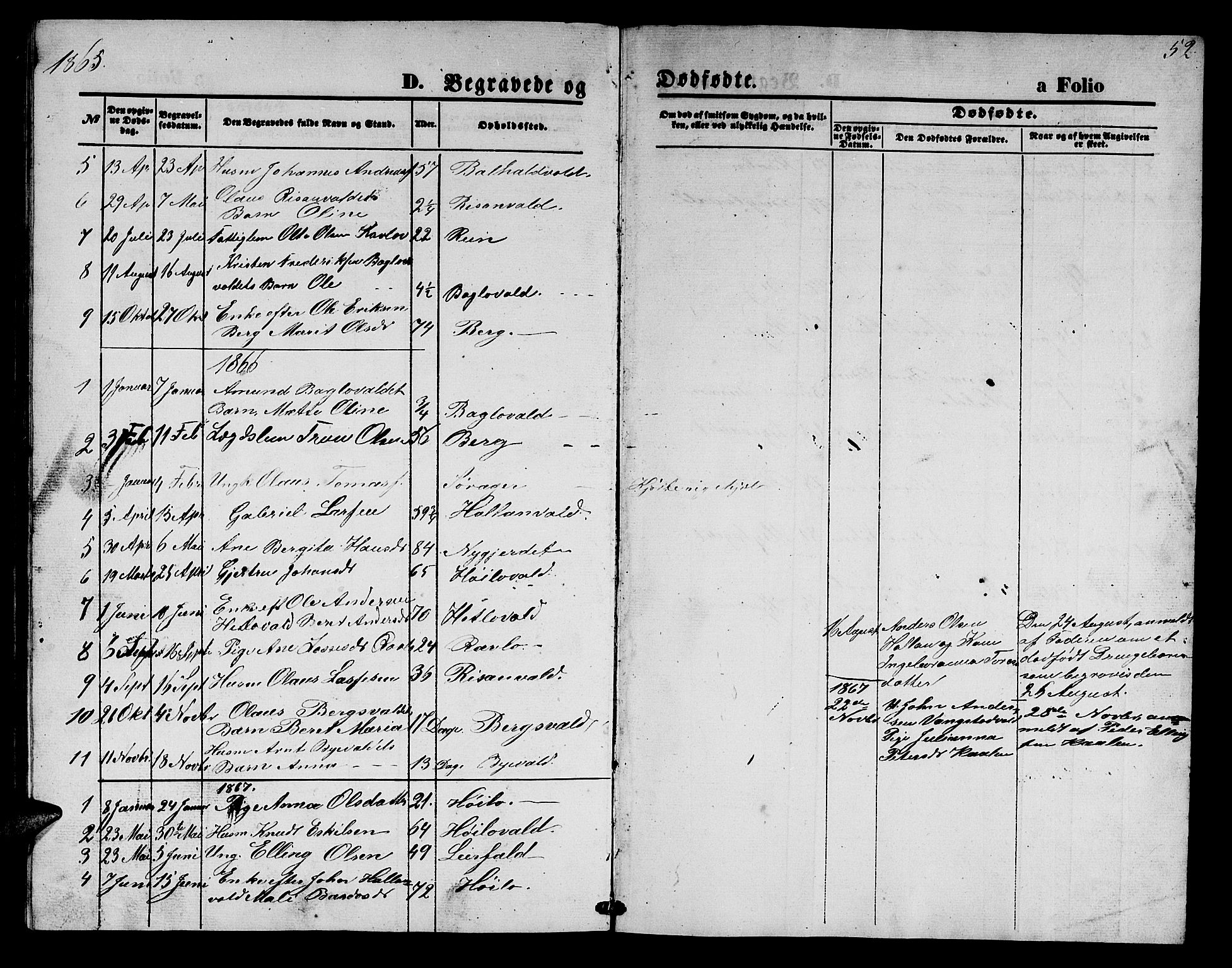 Ministerialprotokoller, klokkerbøker og fødselsregistre - Nord-Trøndelag, SAT/A-1458/726/L0270: Parish register (copy) no. 726C01, 1858-1868, p. 52