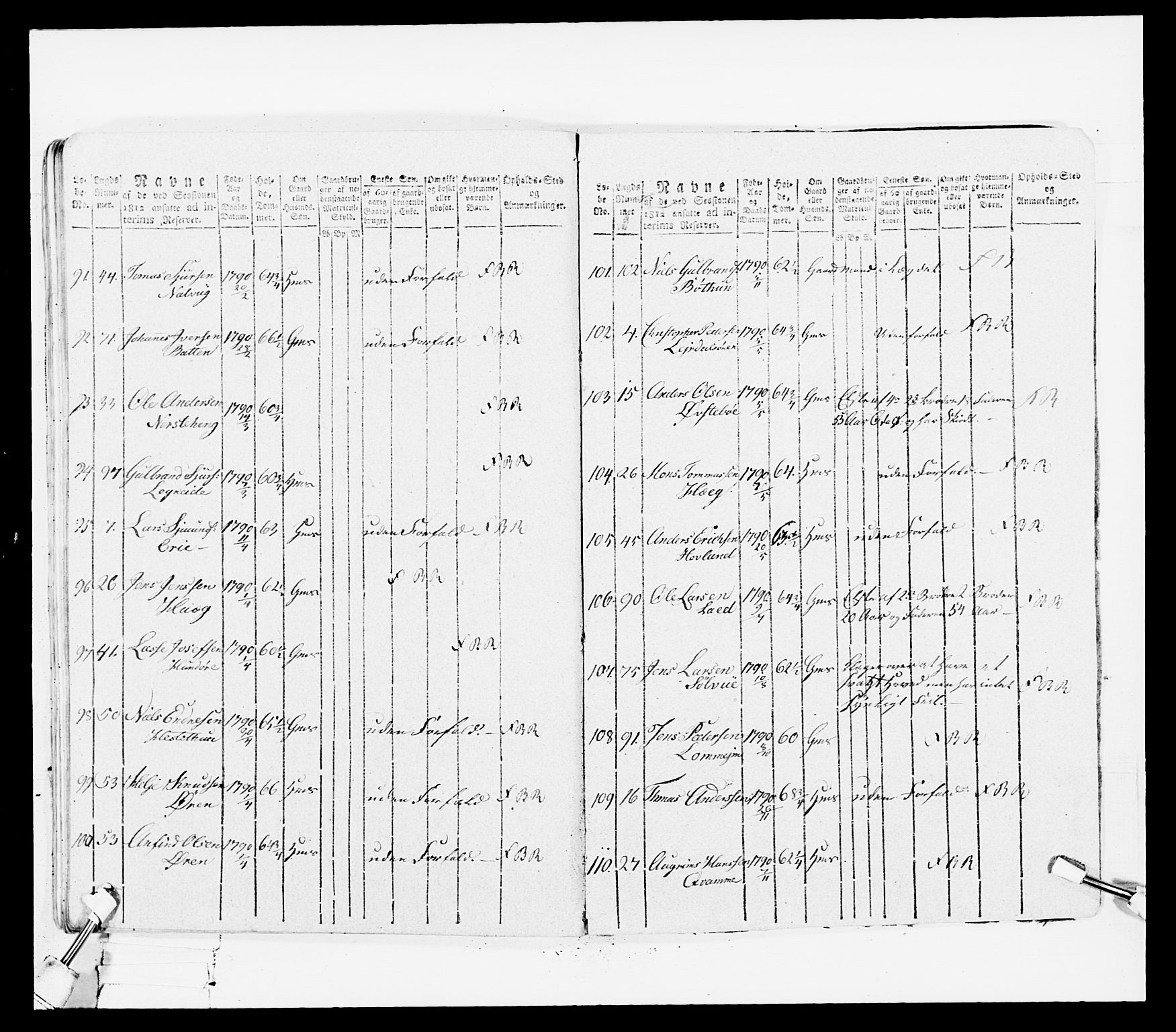 Generalitets- og kommissariatskollegiet, Det kongelige norske kommissariatskollegium, AV/RA-EA-5420/E/Eh/L0100: Bergenhusiske skarpskytterbataljon, 1812, p. 112