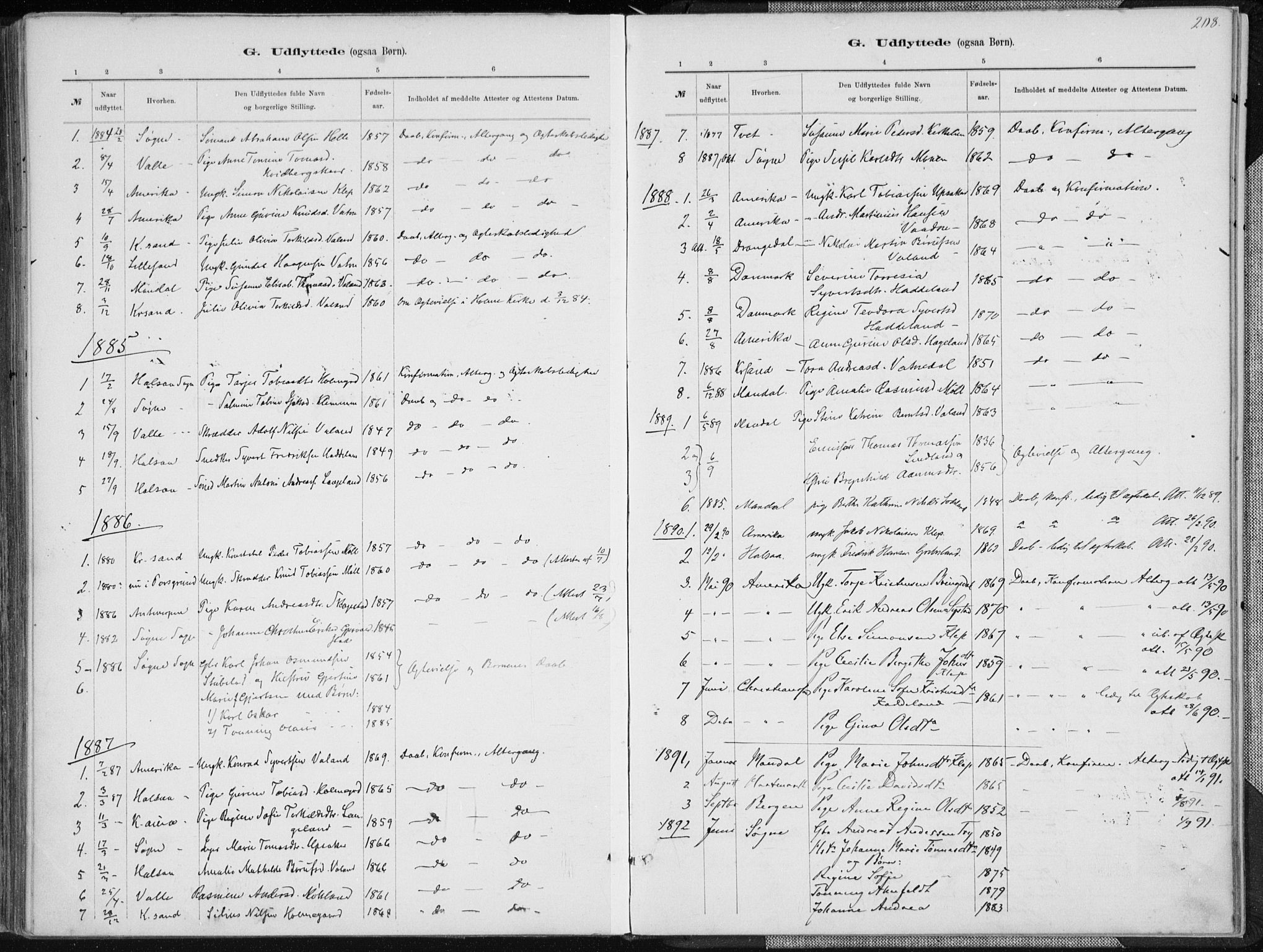 Holum sokneprestkontor, SAK/1111-0022/F/Fa/Faa/L0007: Parish register (official) no. A 7, 1884-1907, p. 208