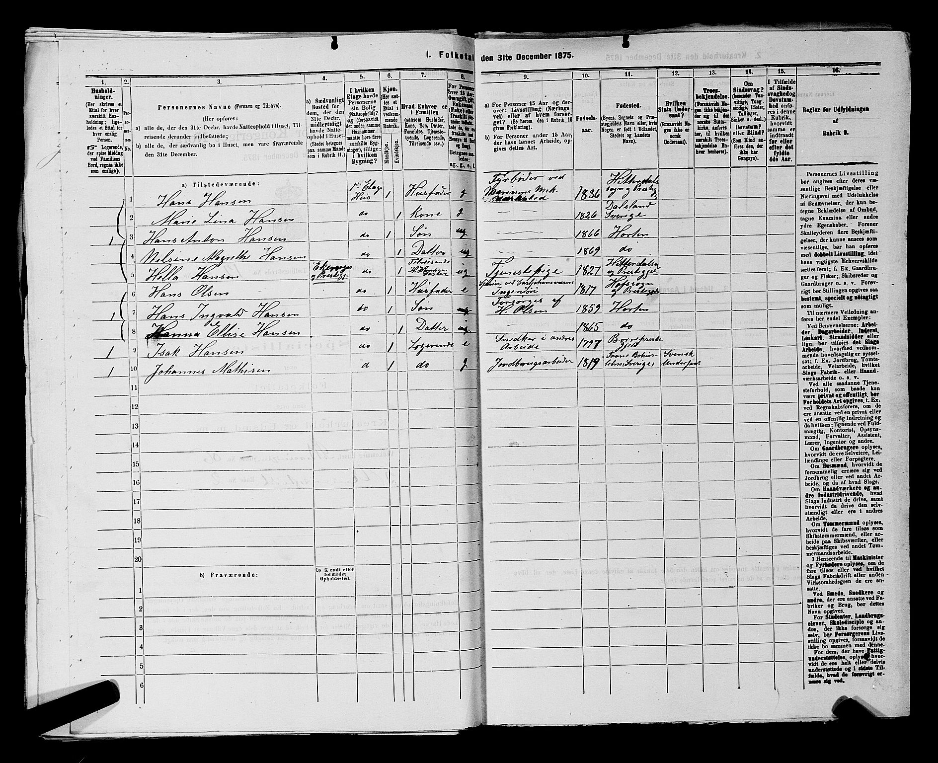 SAKO, 1875 census for 0703P Horten, 1875, p. 1085