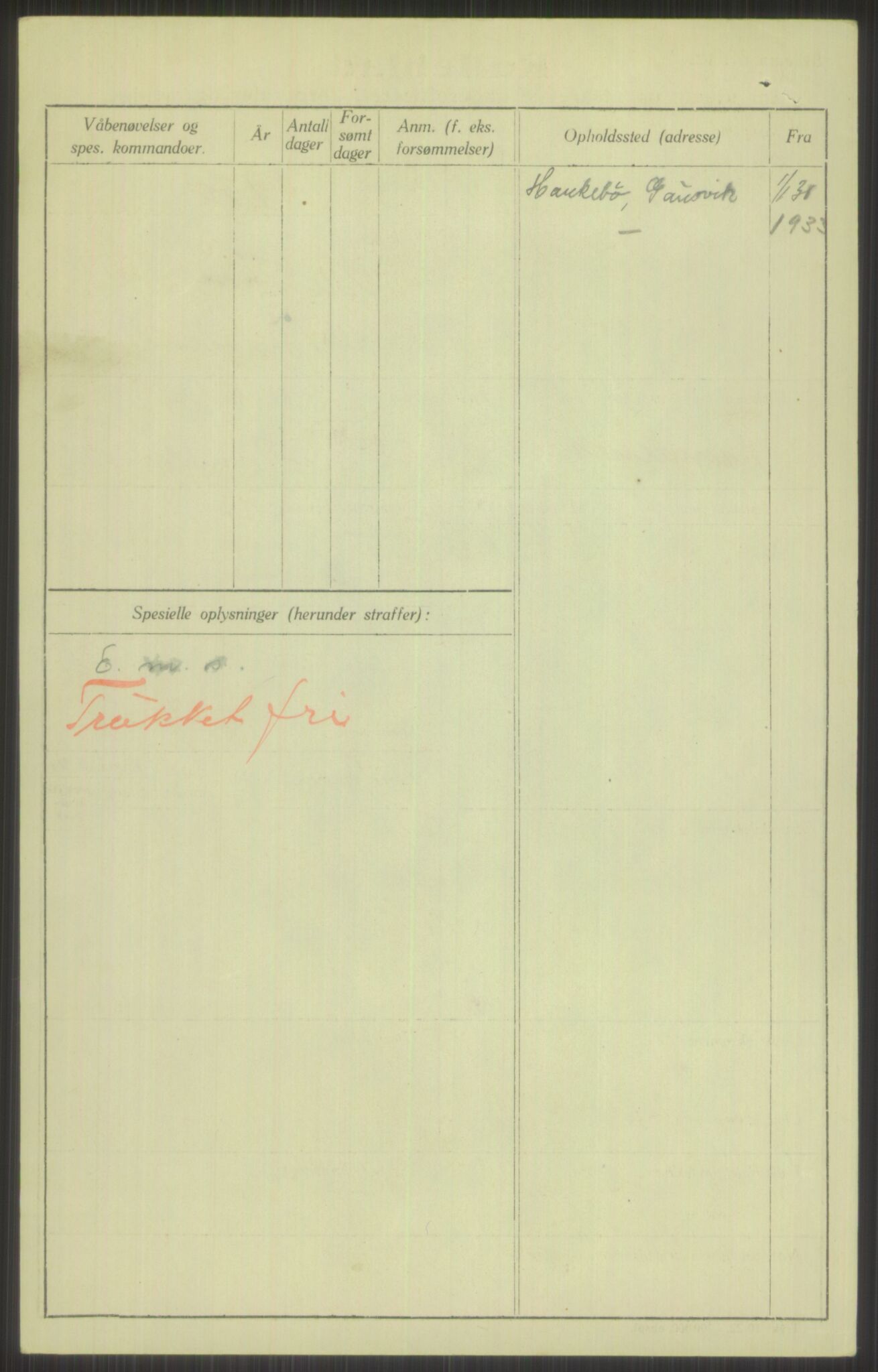 Forsvaret, Troms infanteriregiment nr. 16, AV/RA-RAFA-3146/P/Pa/L0014: Rulleblad for regimentets menige mannskaper, årsklasse 1930, 1930, p. 1056