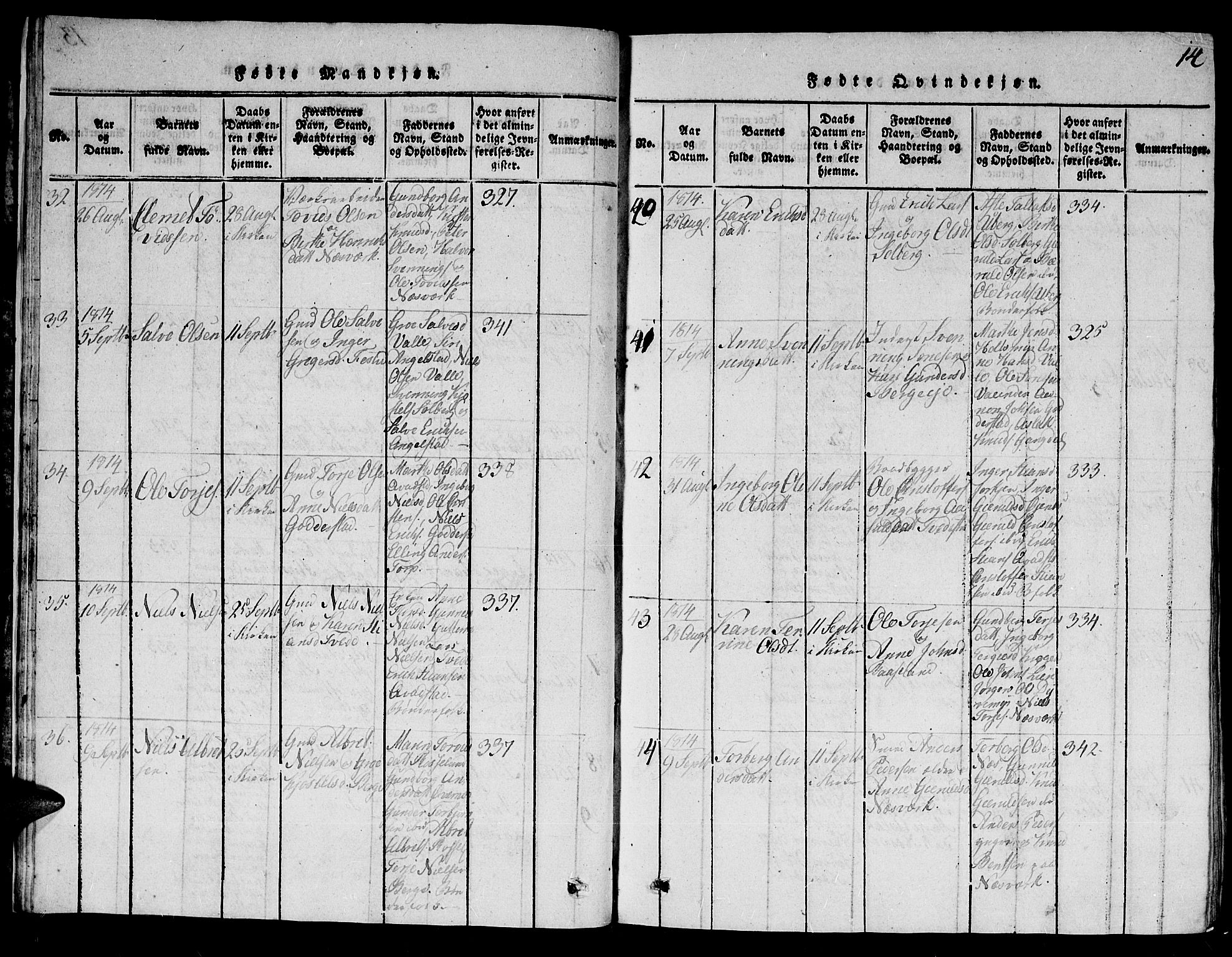 Holt sokneprestkontor, AV/SAK-1111-0021/F/Fb/L0006: Parish register (copy) no. B 6, 1813-1823, p. 14