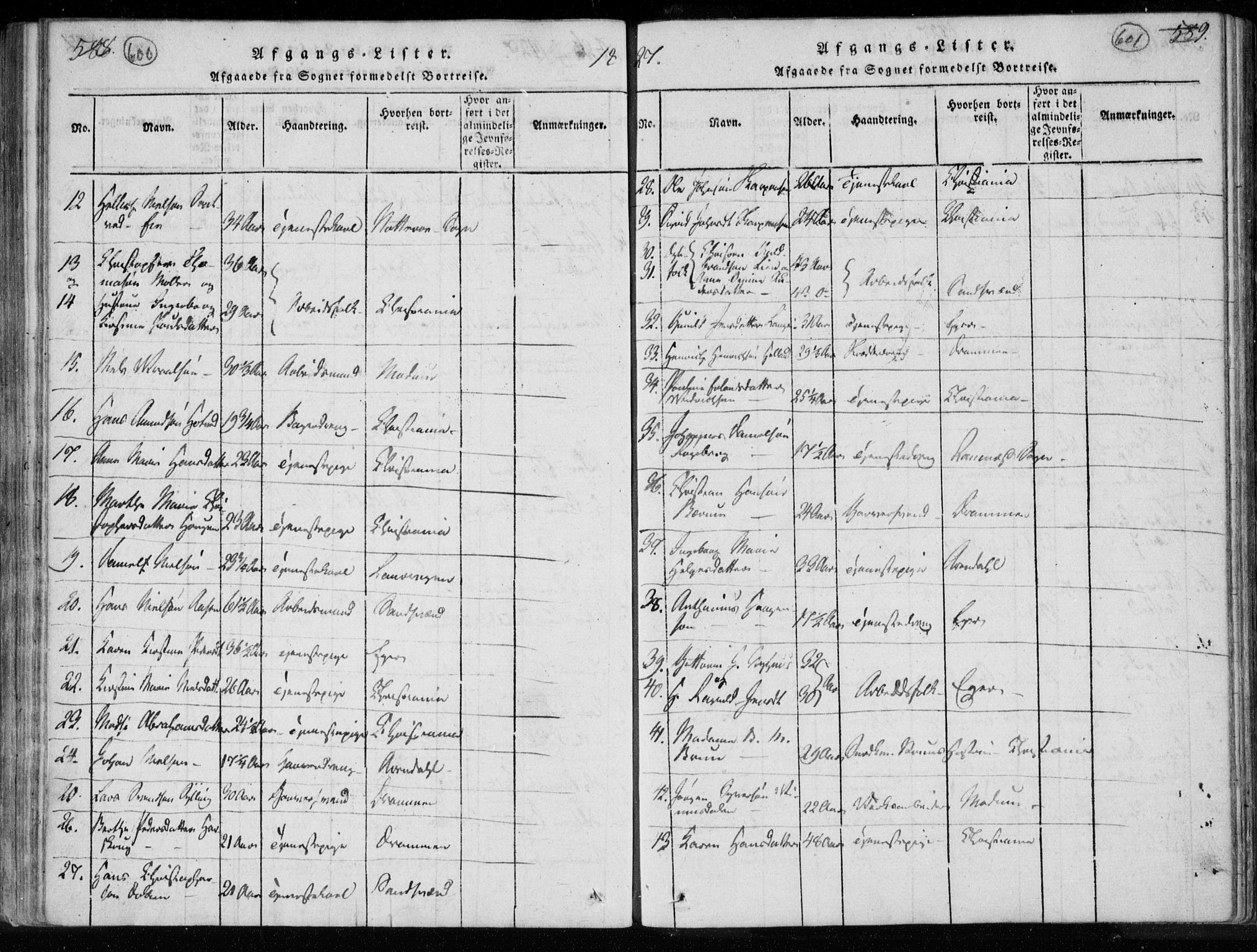 Kongsberg kirkebøker, SAKO/A-22/F/Fa/L0008: Parish register (official) no. I 8, 1816-1839, p. 600-601