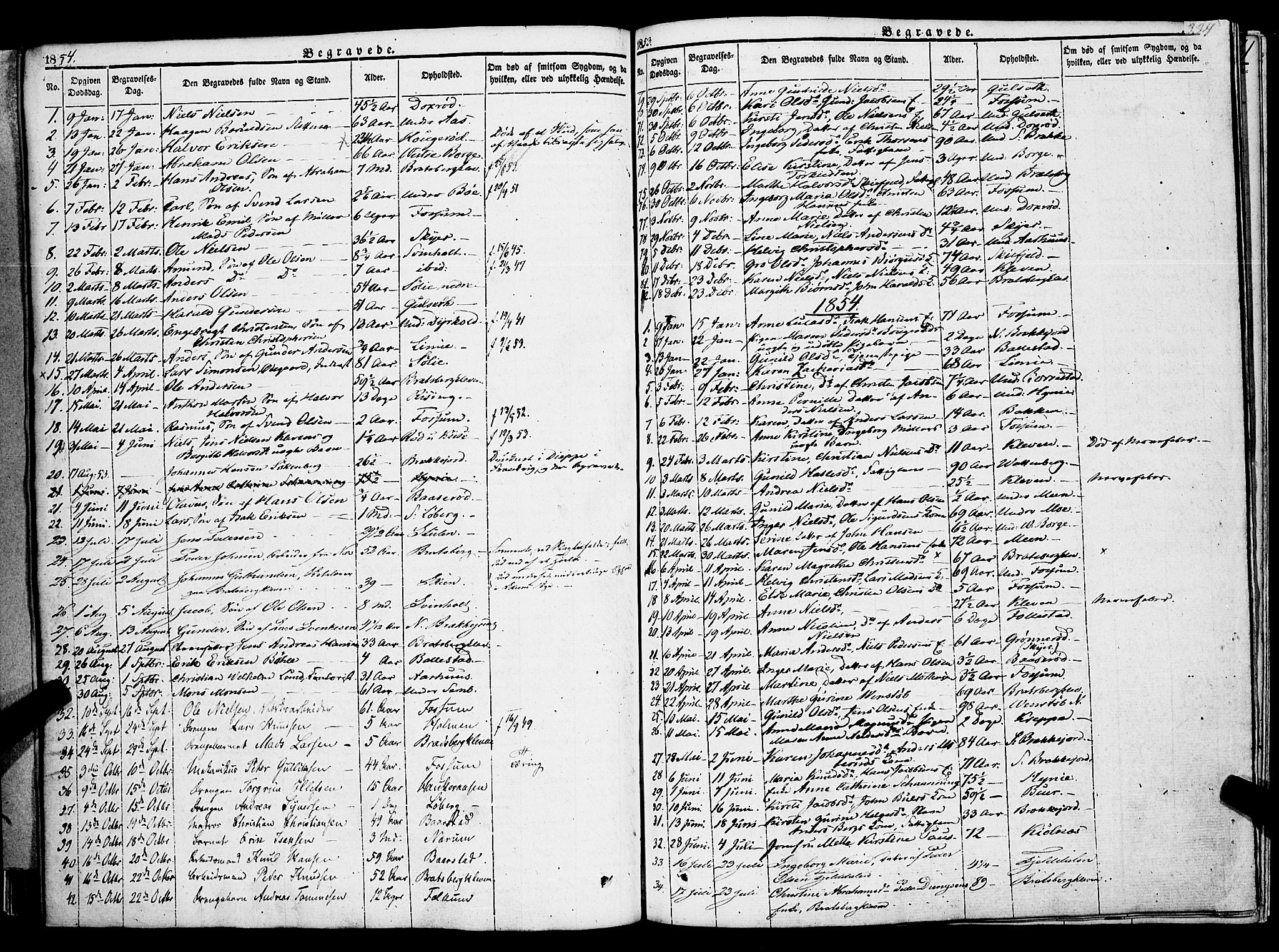 Gjerpen kirkebøker, SAKO/A-265/F/Fa/L0007b: Parish register (official) no. I 7B, 1834-1857, p. 334