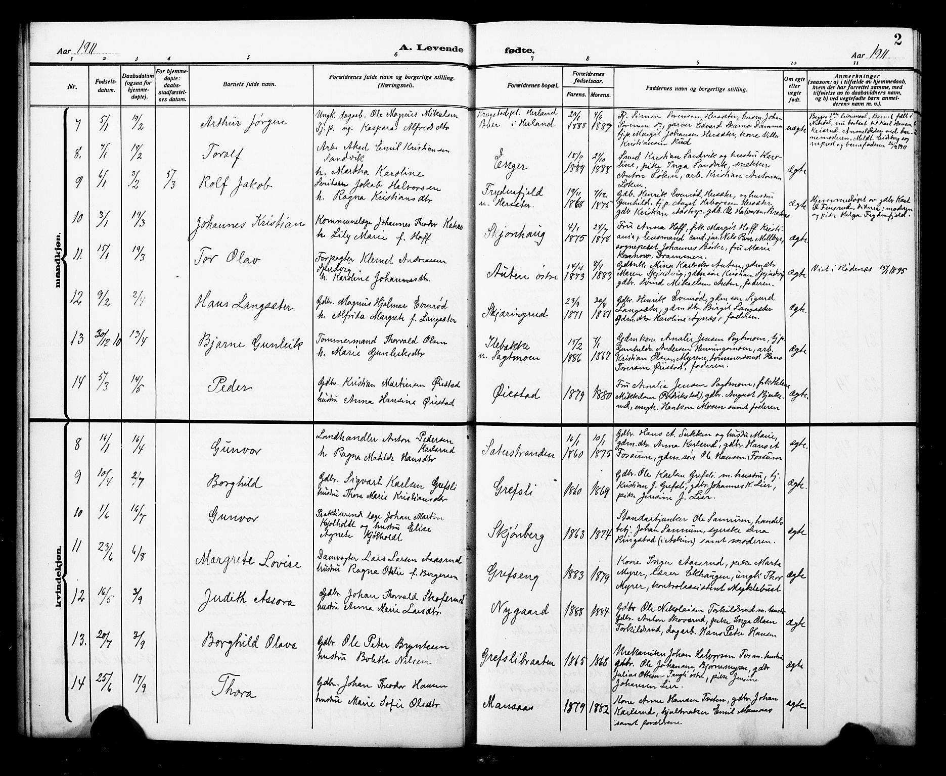 Trøgstad prestekontor Kirkebøker, AV/SAO-A-10925/G/Ga/L0002: Parish register (copy) no. I 2, 1911-1929, p. 2