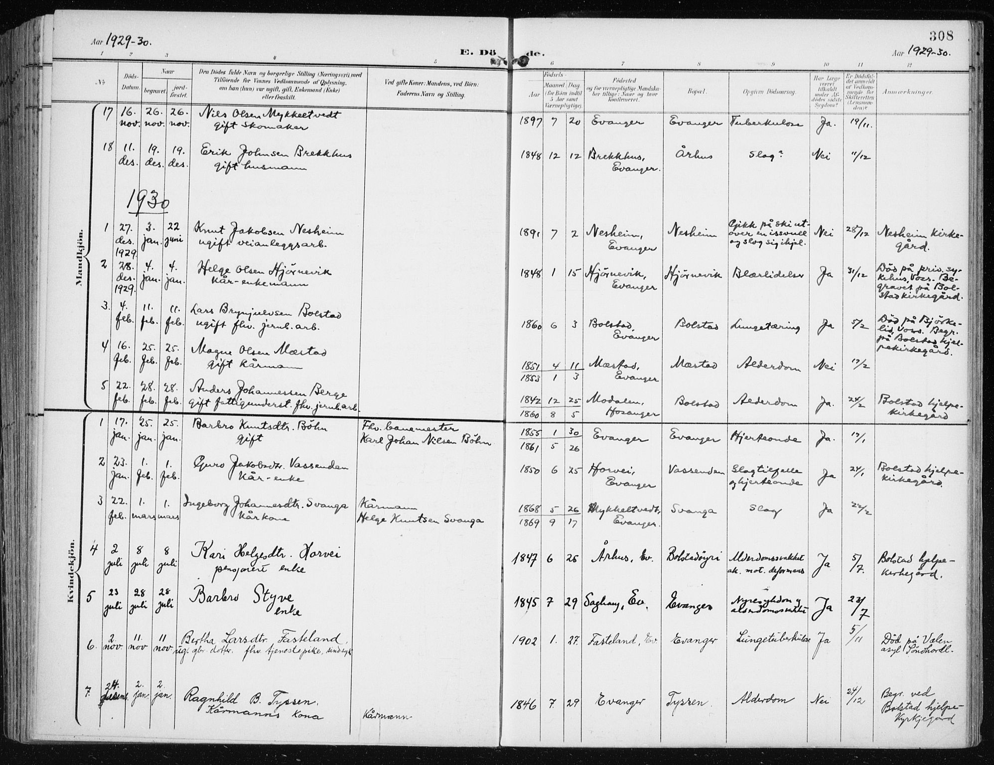 Evanger sokneprestembete, SAB/A-99924: Parish register (official) no. A  3, 1900-1930, p. 308
