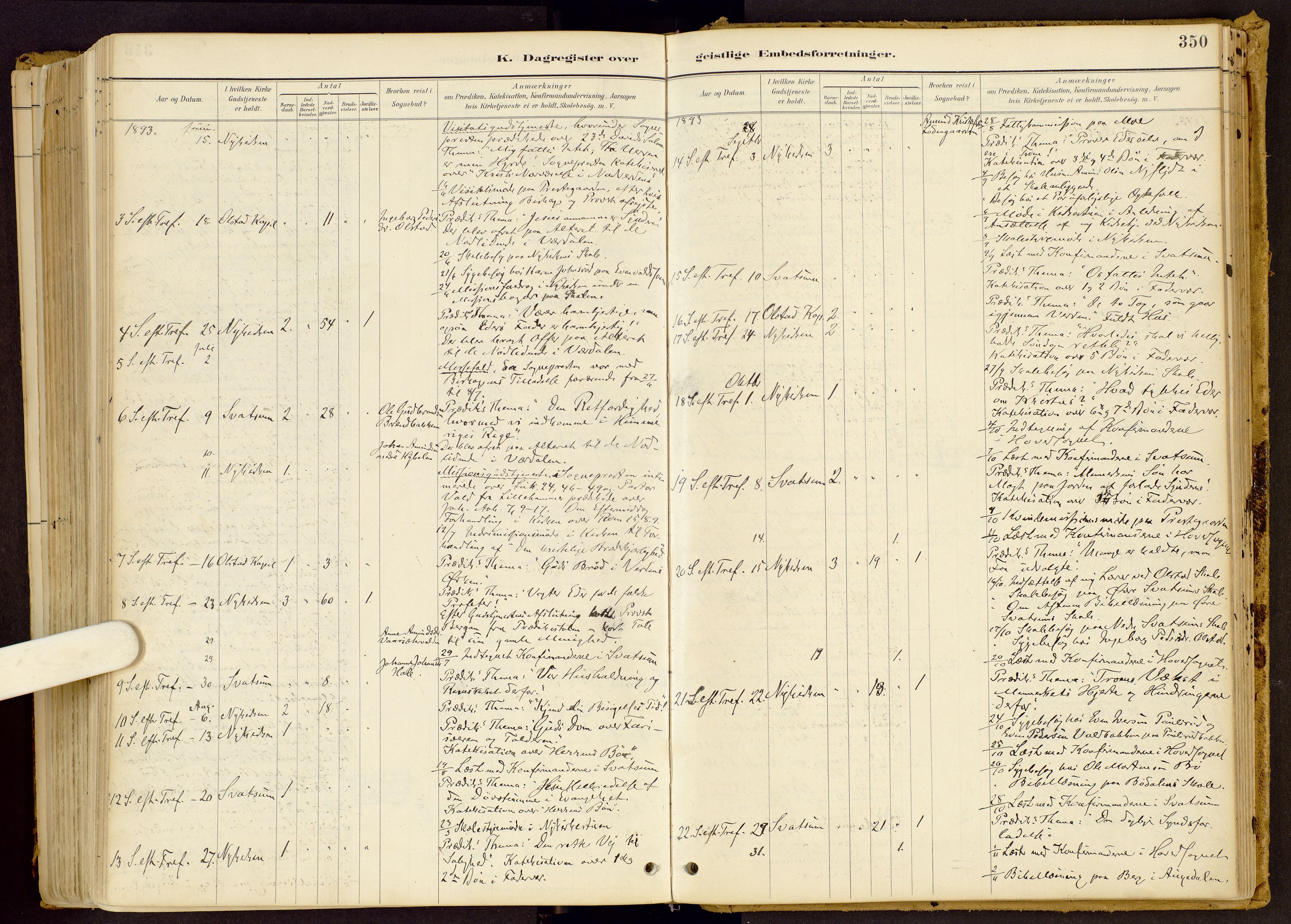 Vestre Gausdal prestekontor, SAH/PREST-094/H/Ha/Haa/L0001: Parish register (official) no. 1, 1887-1914, p. 350