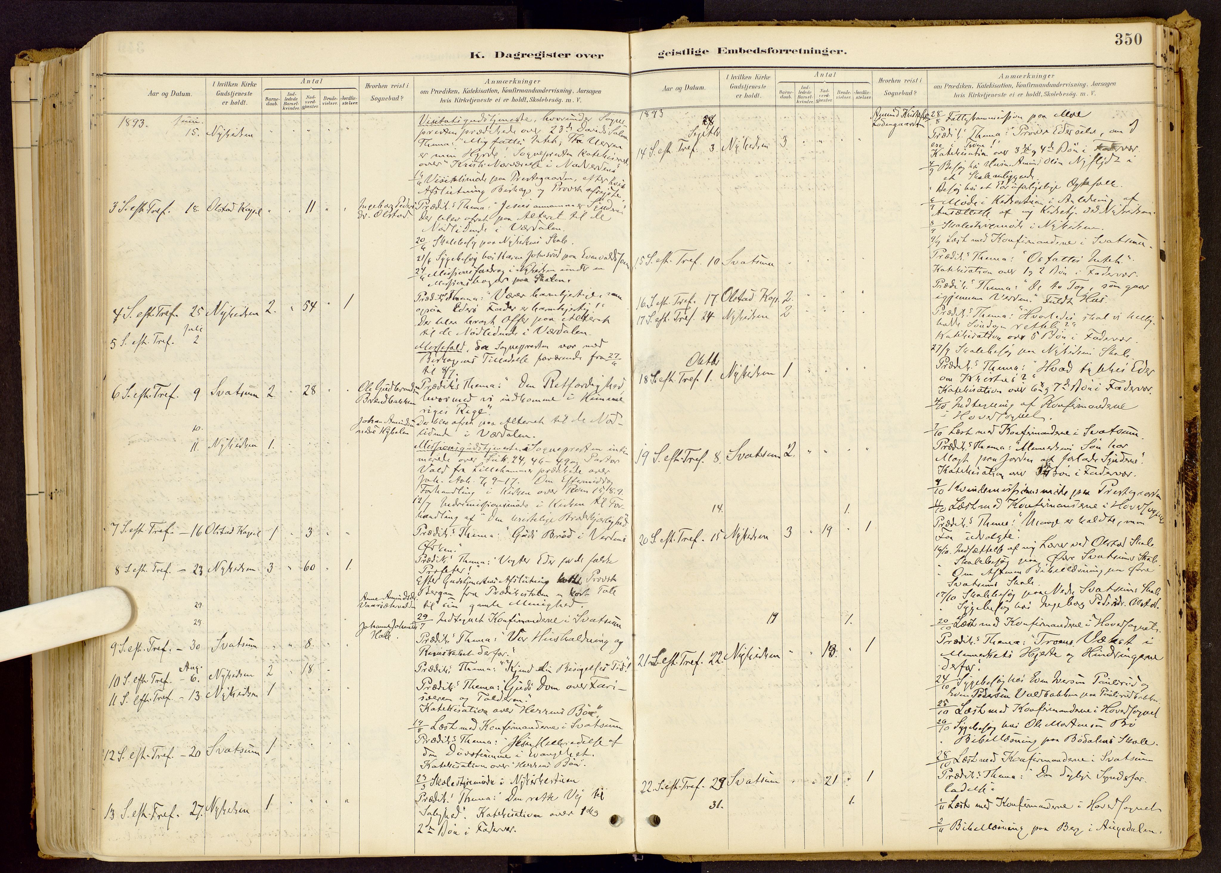 Vestre Gausdal prestekontor, AV/SAH-PREST-094/H/Ha/Haa/L0001: Parish register (official) no. 1, 1887-1914, p. 350