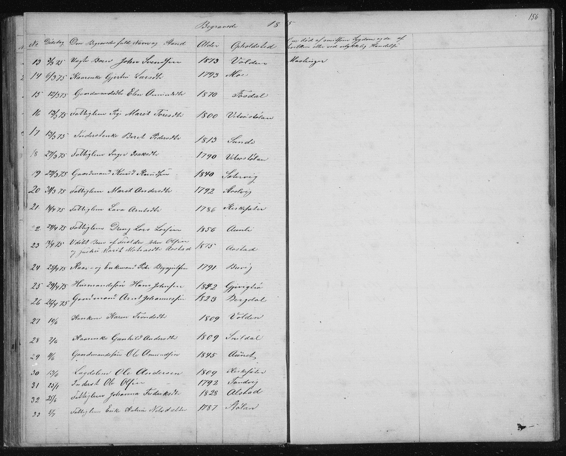 Ministerialprotokoller, klokkerbøker og fødselsregistre - Sør-Trøndelag, AV/SAT-A-1456/630/L0503: Parish register (copy) no. 630C01, 1869-1878, p. 156