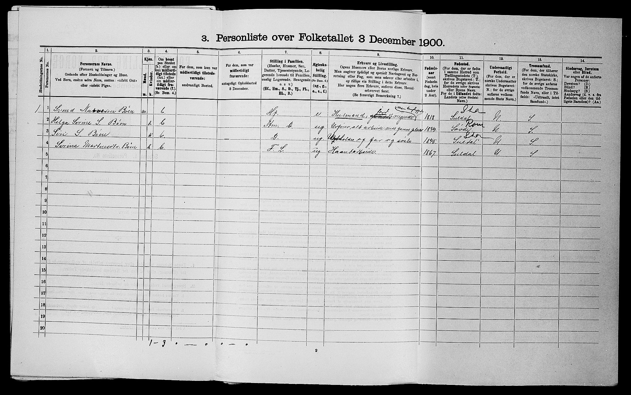 SAST, 1900 census for Vikedal, 1900, p. 853