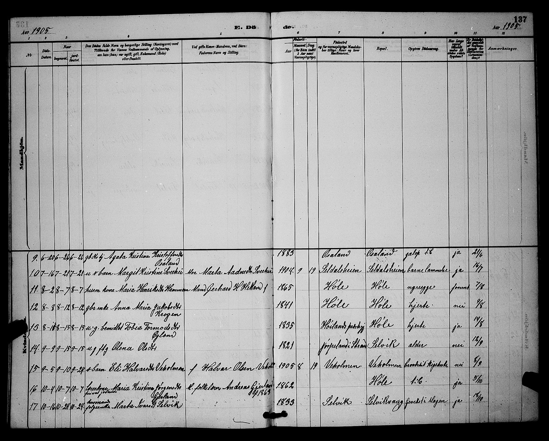 Høgsfjord sokneprestkontor, AV/SAST-A-101624/H/Ha/Hab/L0003: Parish register (copy) no. B 3, 1886-1905, p. 137