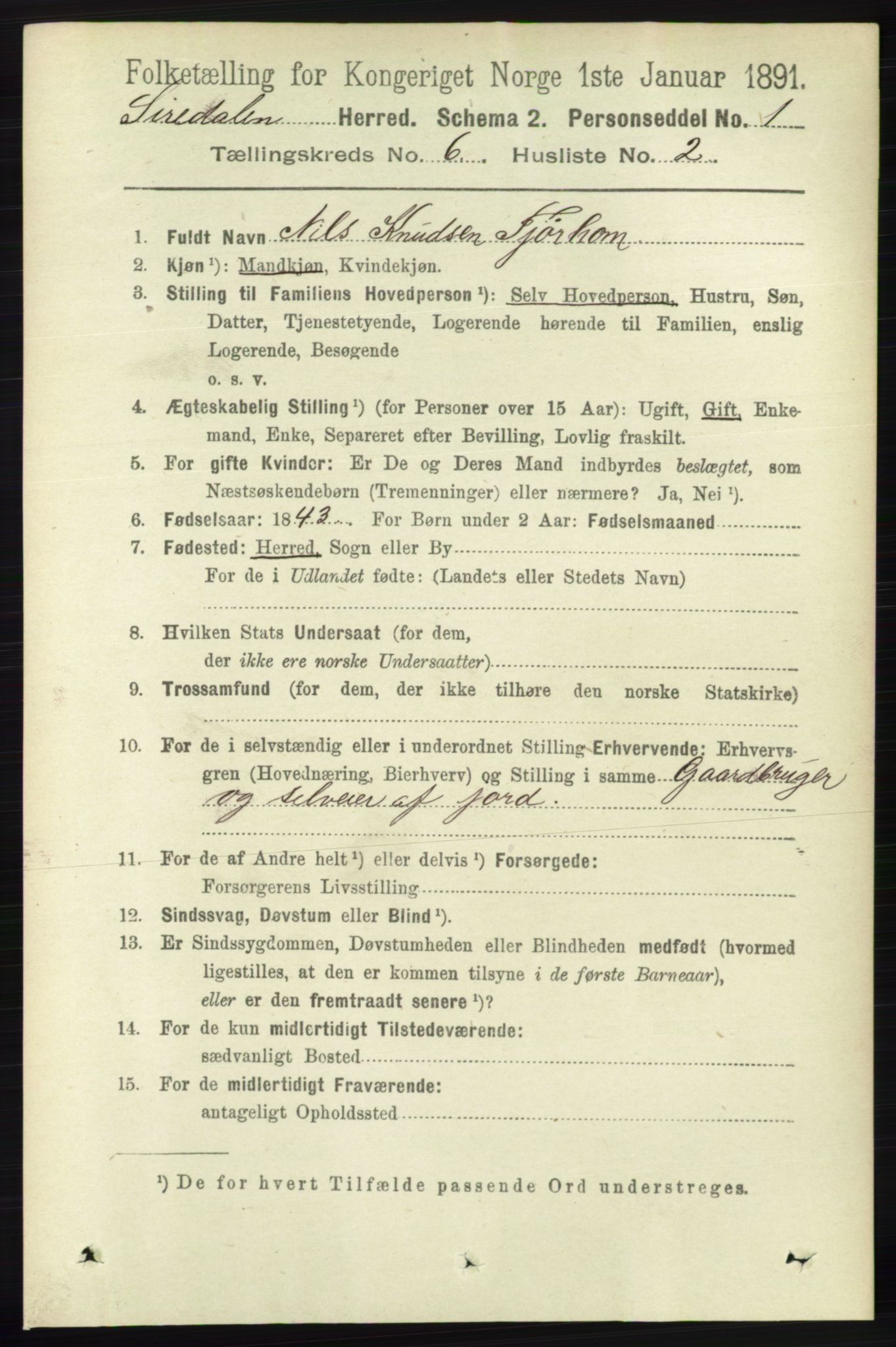 RA, 1891 census for 1046 Sirdal, 1891, p. 1639