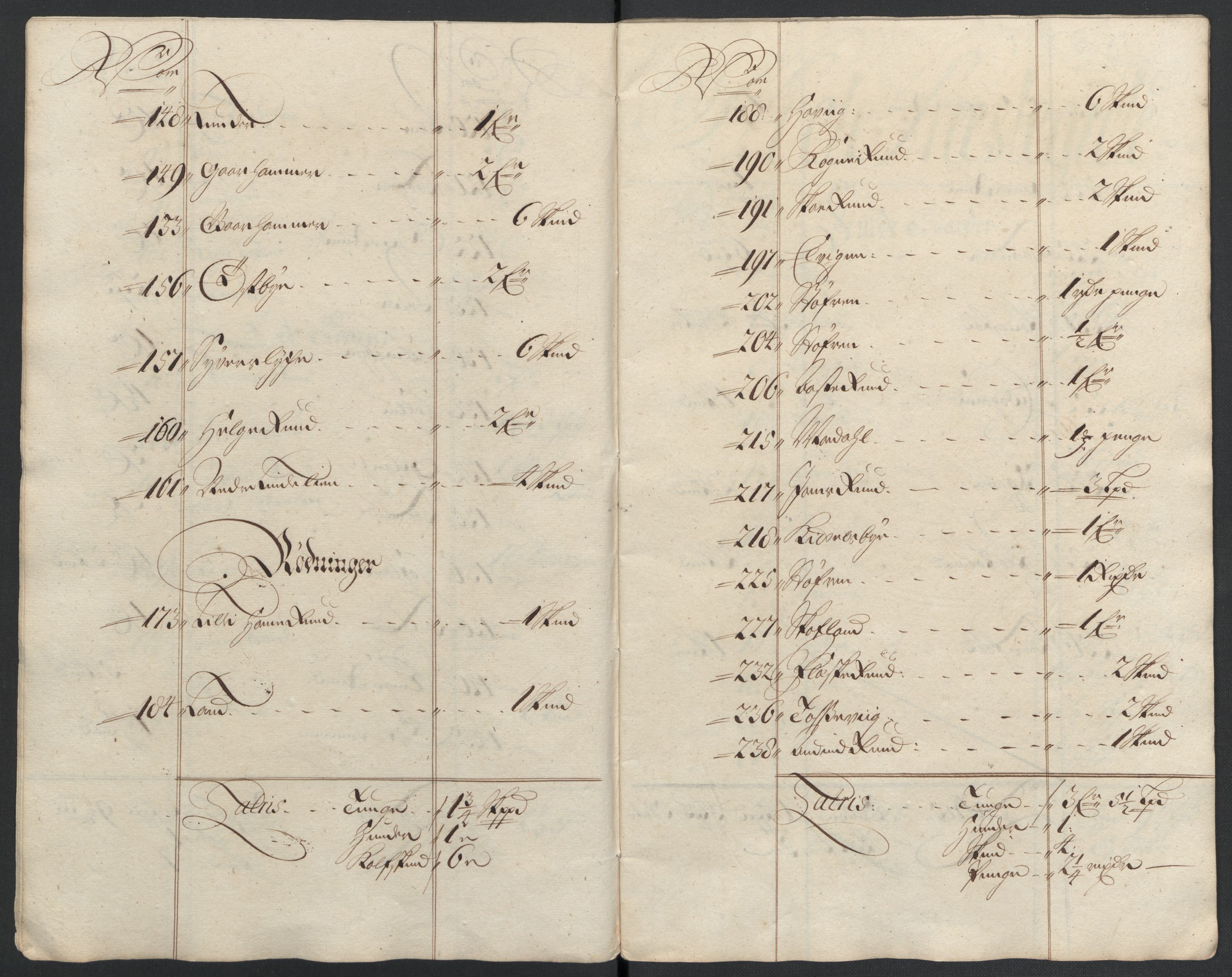 Rentekammeret inntil 1814, Reviderte regnskaper, Fogderegnskap, AV/RA-EA-4092/R23/L1469: Fogderegnskap Ringerike og Hallingdal, 1711, p. 164