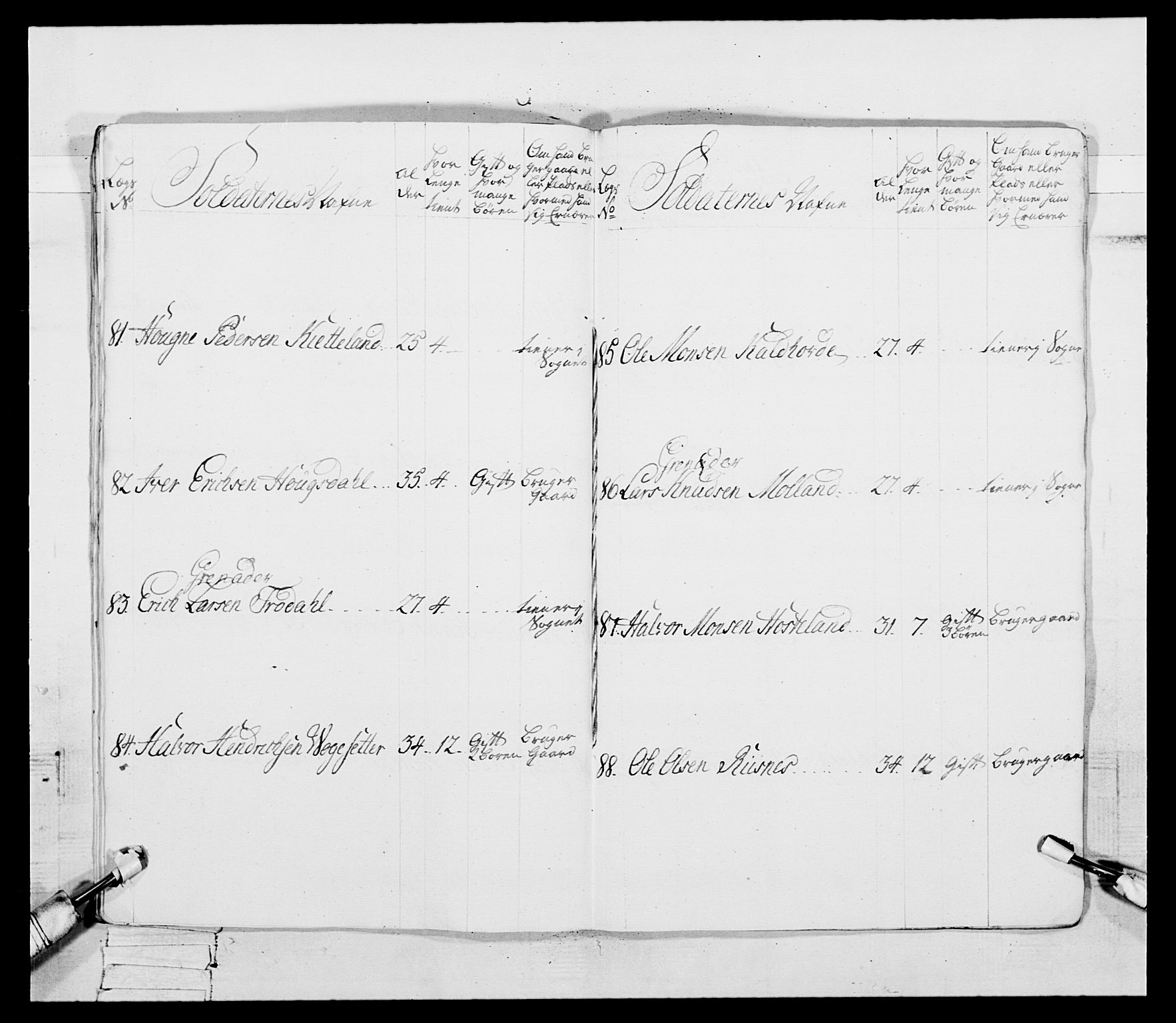 Generalitets- og kommissariatskollegiet, Det kongelige norske kommissariatskollegium, AV/RA-EA-5420/E/Eh/L0092: 2. Bergenhusiske nasjonale infanteriregiment, 1769-1771, p. 167