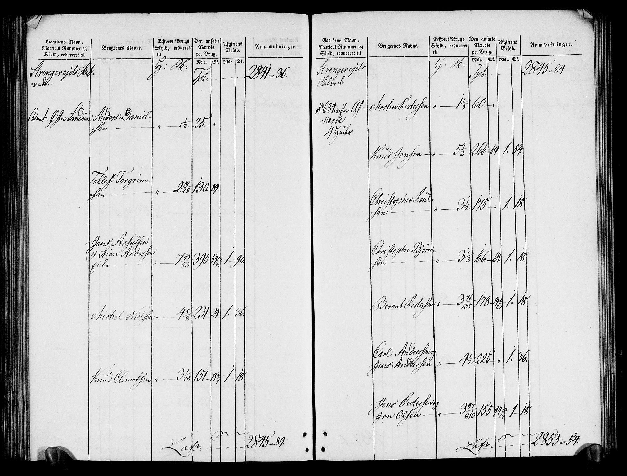 Rentekammeret inntil 1814, Realistisk ordnet avdeling, AV/RA-EA-4070/N/Ne/Nea/L0080: Nedenes fogderi. Oppebørselsregister, 1803-1804, p. 211