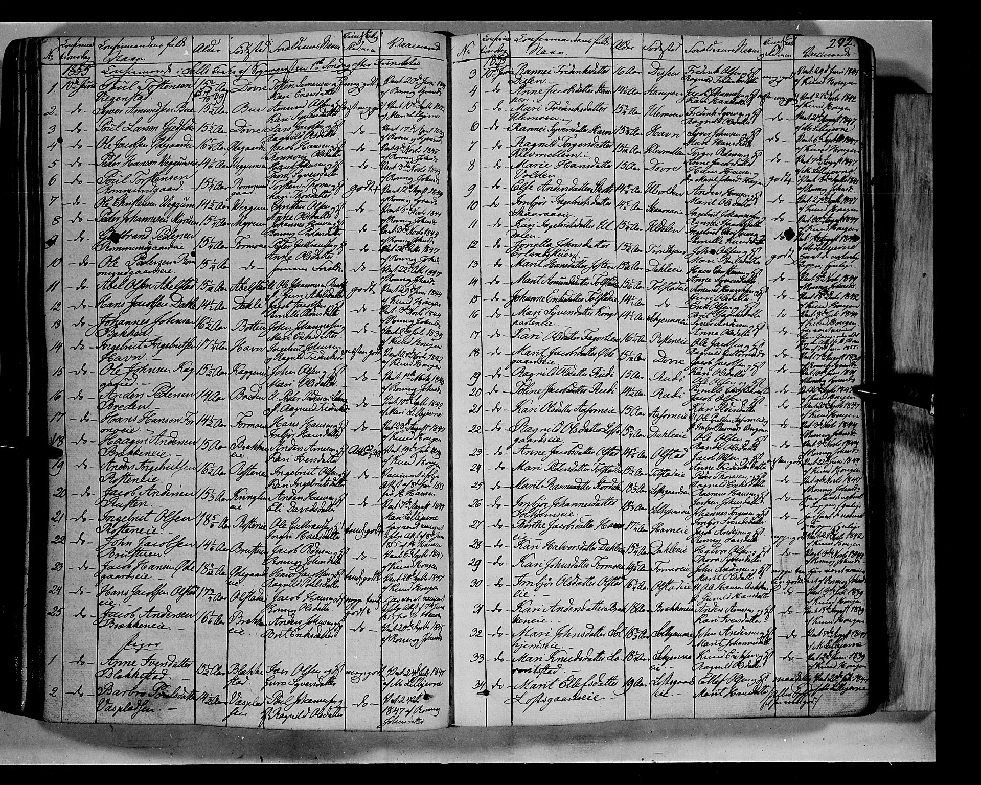 Vågå prestekontor, SAH/PREST-076/H/Ha/Haa/L0005: Parish register (official) no. 5 /1, 1842-1856, p. 292