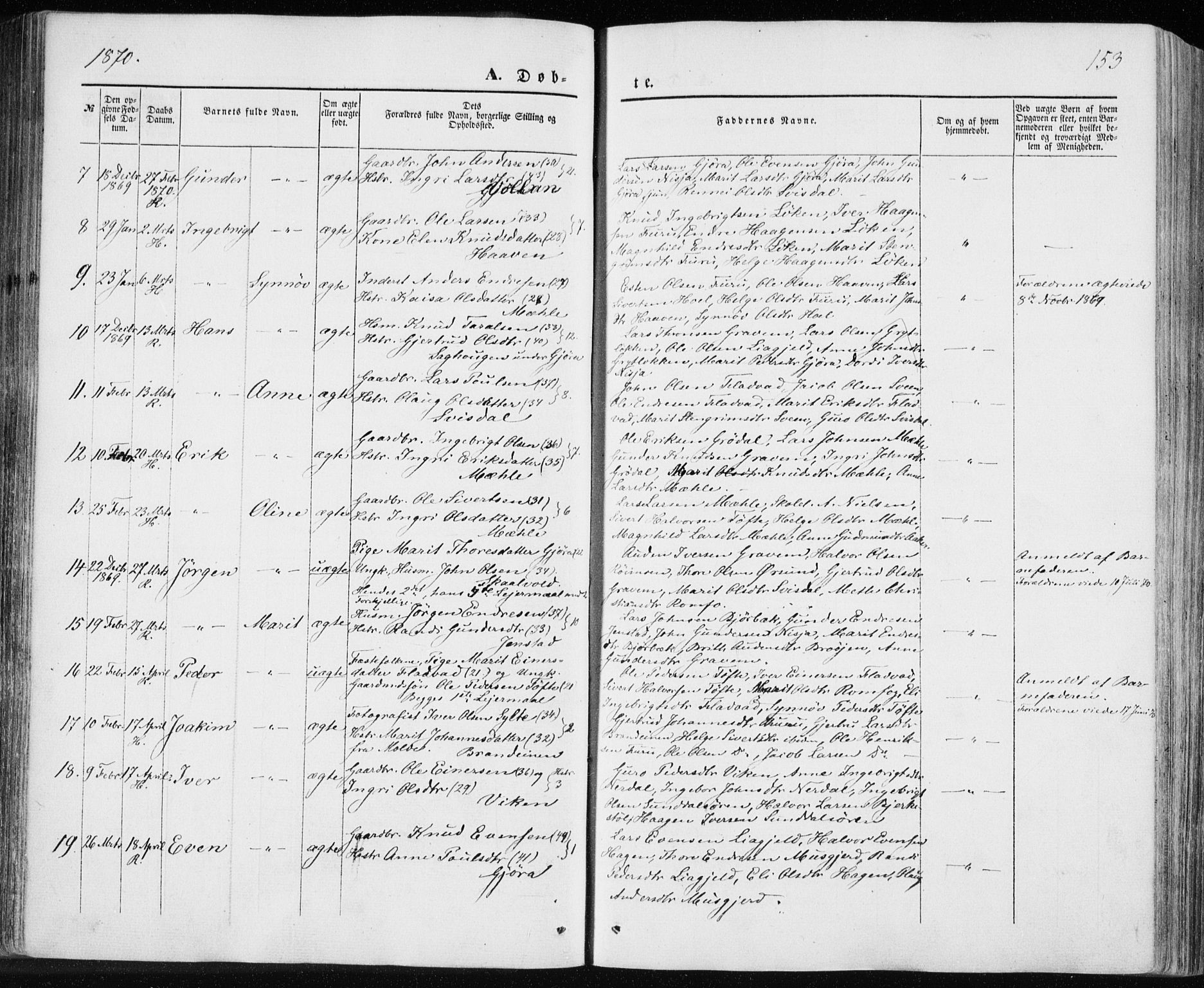 Ministerialprotokoller, klokkerbøker og fødselsregistre - Møre og Romsdal, AV/SAT-A-1454/590/L1013: Parish register (official) no. 590A05, 1847-1877, p. 153