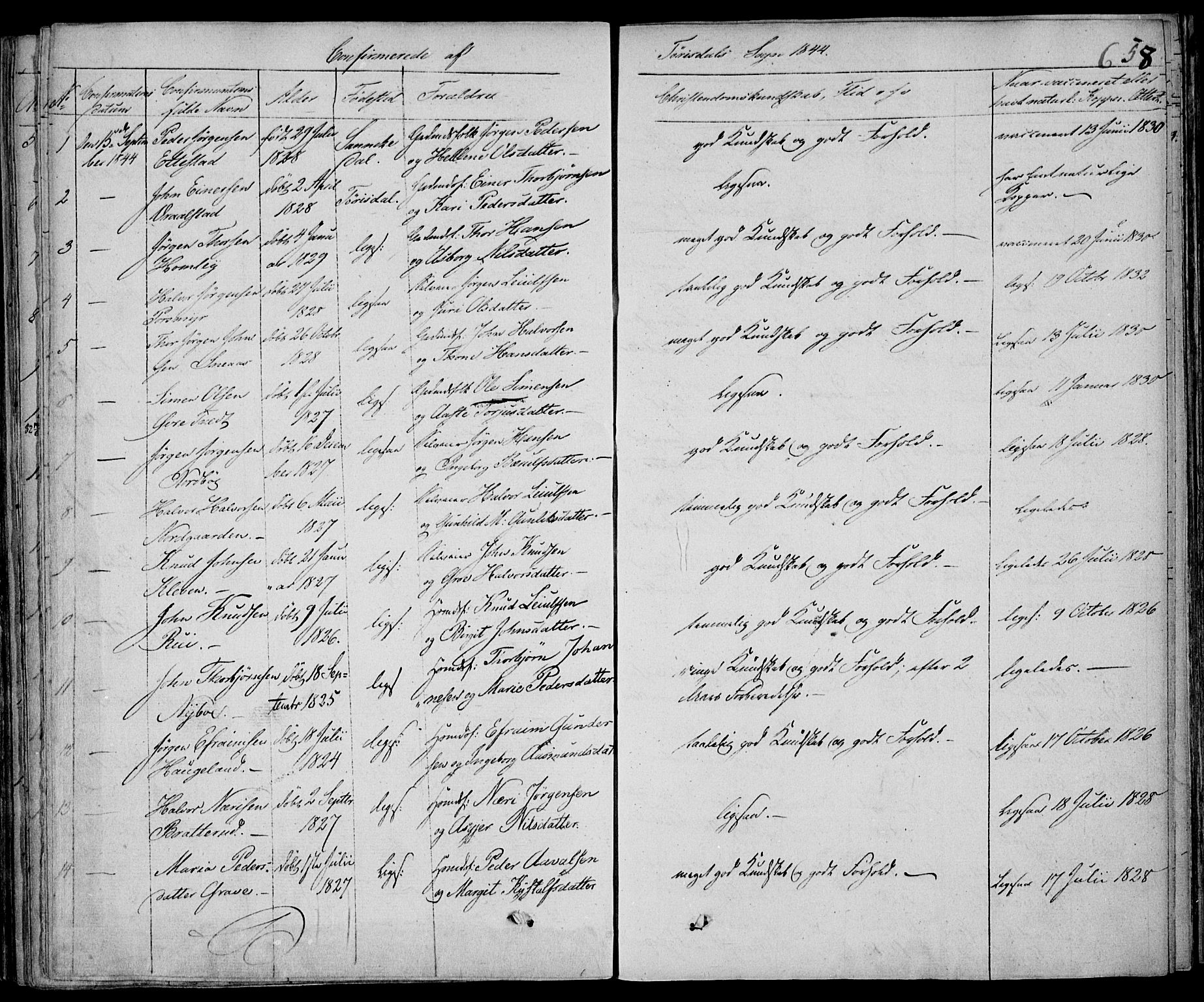 Drangedal kirkebøker, SAKO/A-258/F/Fa/L0007b: Parish register (official) no. 7b, 1837-1856, p. 658