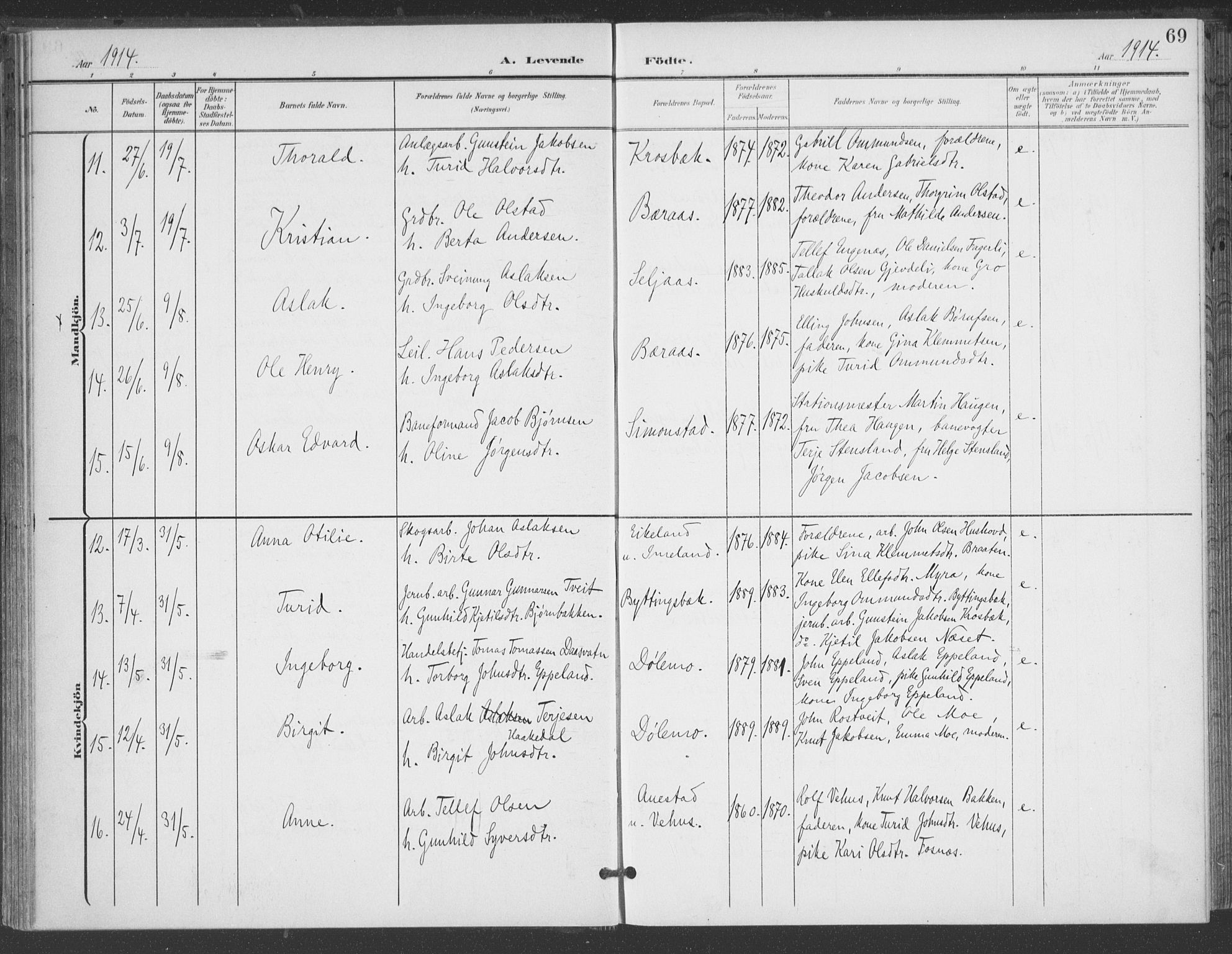 Åmli sokneprestkontor, AV/SAK-1111-0050/F/Fa/Fac/L0012: Parish register (official) no. A 12, 1900-1914, p. 69